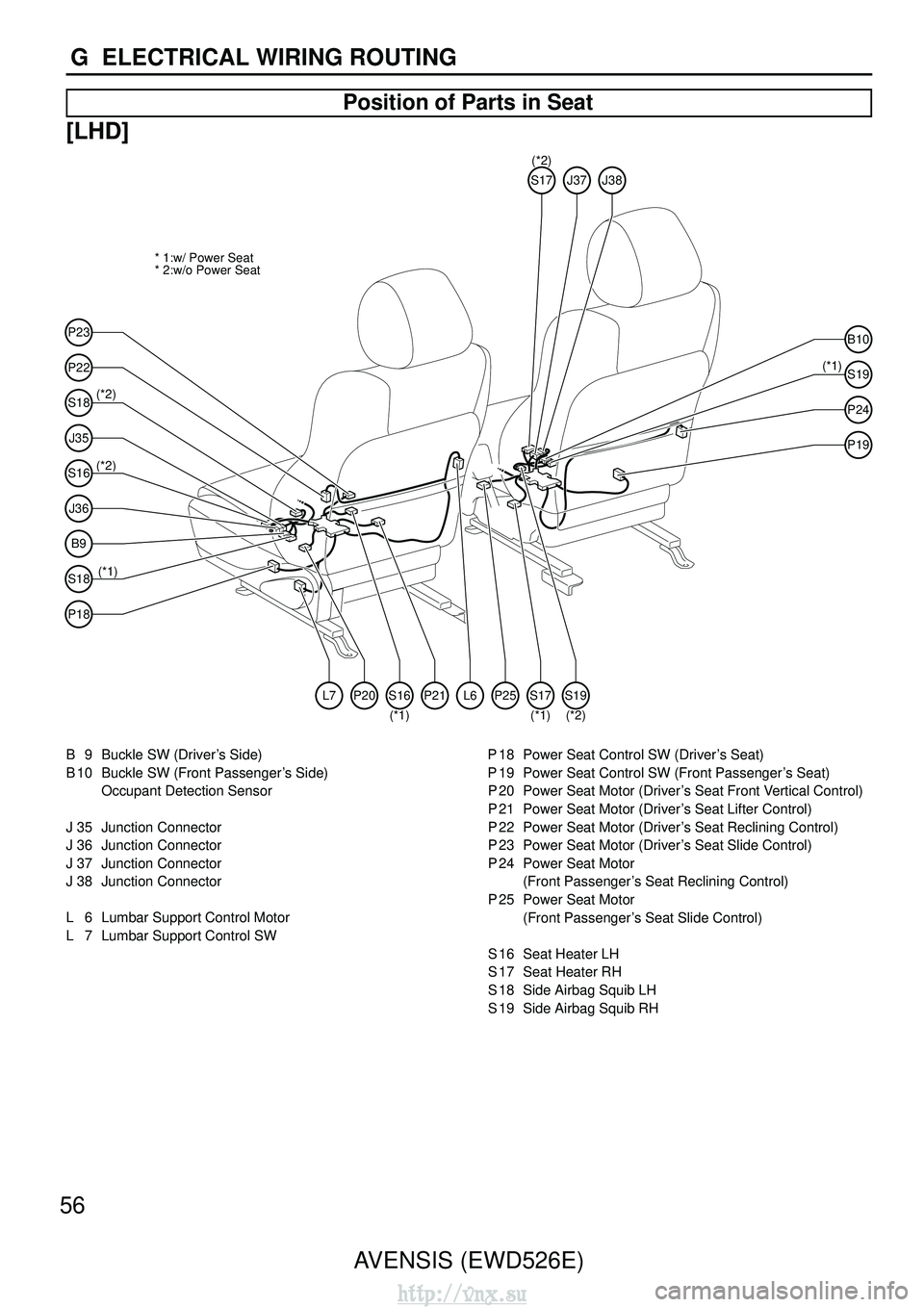 TOYOTA AVENSIS 2003  Service Repair Manual 56AVENSIS (EWD526E)
G  ELECTRICAL WIRING ROUTING
Position of Parts in Seat
[LHD]
* 2:w/o Power Seat * 1:w/ Power Seat
P22
P23
S18
(*2)
(*2)
J35
S16
J36
B9
S18
P18 (*1)
(*1) (*2) (*1)
S19
P24
P19
B10
S