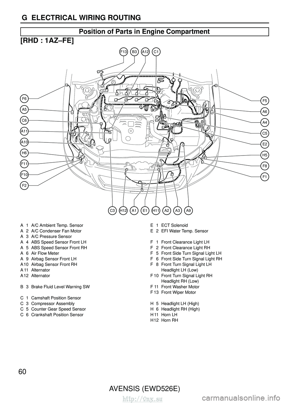 TOYOTA AVENSIS 2003  Service Repair Manual 60AVENSIS (EWD526E)
G  ELECTRICAL WIRING ROUTING
Position of Parts in Engine Compartment
[RHD : 1AZ
–FE]
A5
F6
C6
A10
A11
H6
F11
F10
F2
A6
A4
F5
H5
E2
F8
F1
F13B3A12C1
A1H12C3H11E1A2A3A9
C5
A  1 A/C