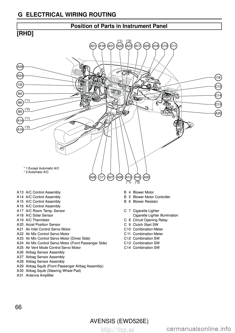 TOYOTA AVENSIS 2003  Service Repair Manual 66AVENSIS (EWD526E)
G  ELECTRICAL WIRING ROUTING
Position of Parts in Instrument Panel
[RHD]
* 1:Except Automatic A/C
* 2:Automatic A/C
C8
A24
A29
B4
B6
B5
A14
A15
A21A19A23C10A18C11
A27A26C7A28A30
C1