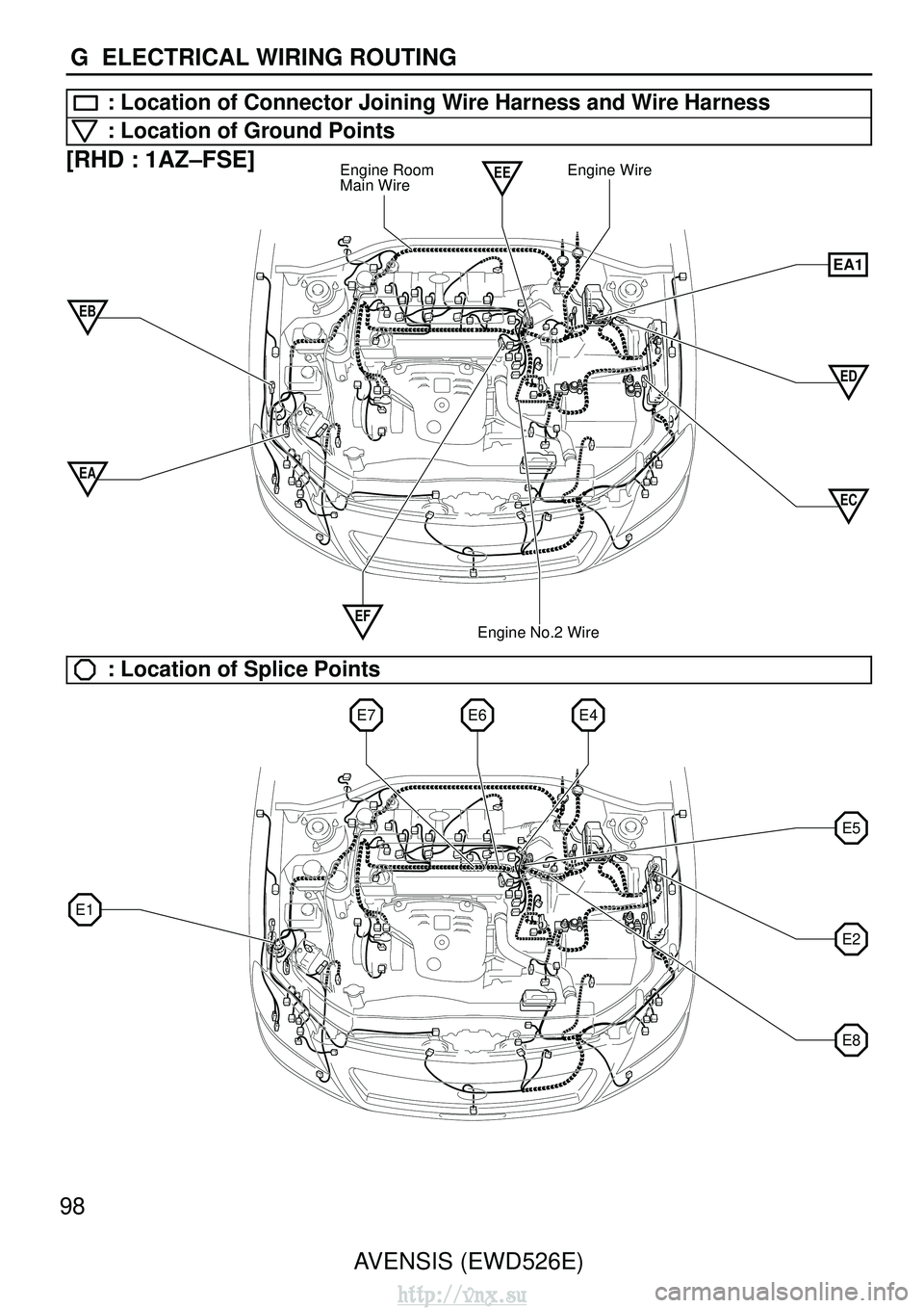 TOYOTA AVENSIS 2003  Service Repair Manual Engine WireEngine Room
Main WireEE
EA1
EC
ED
EA
EB
Engine No.2 Wire
EF
���� ����
����
����
����
���� ����
����
����
�������� ����
����
����
����
������ ������
������
������
������
������
������
������