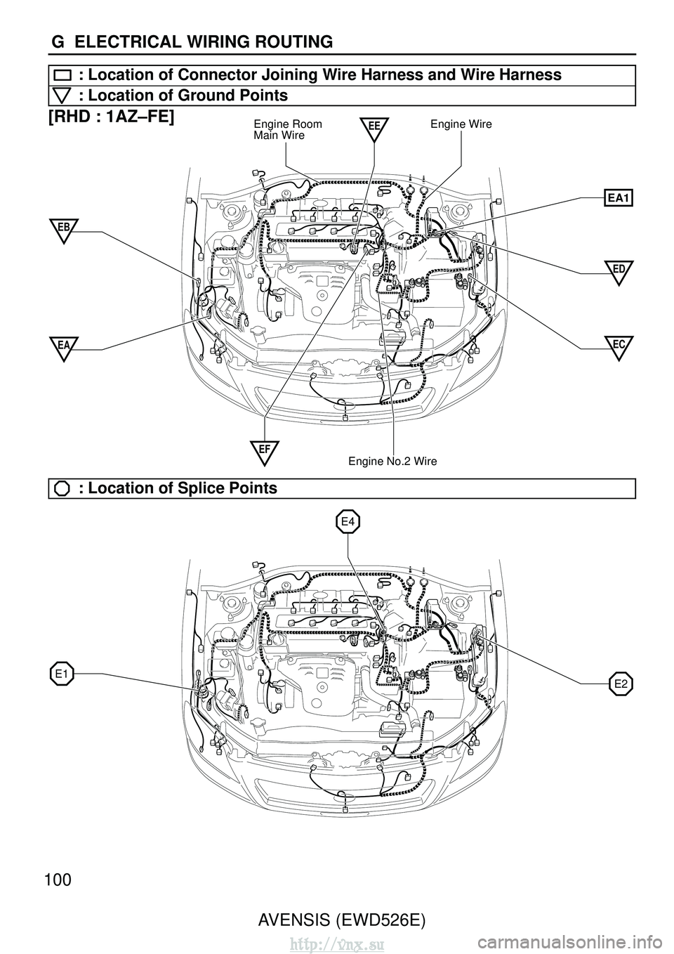 TOYOTA AVENSIS 2003  Service Repair Manual Engine WireEngine Room
Main WireEE
EA1
ED
ECEA
EB
Engine No.2 Wire
EF
����� �����
�����
�����
�����
��������� ����
����
����
����
������ ������
������
������
������
������
������E2E1
E4
100AVENSIS (EW