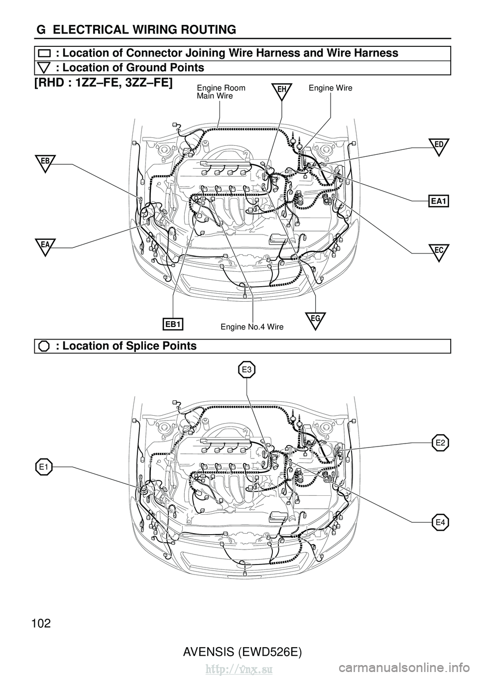 TOYOTA AVENSIS 2003  Service Repair Manual Engine WireEngine Room
Main WireEH
EA1
EC
ED
EA
EB
EB1Engine No.4 WireEG
����� �����
�����
�����
�����
������ ������
������
������
������
������
������
��� ���
���
���
���
���
���
������� ����
����
��