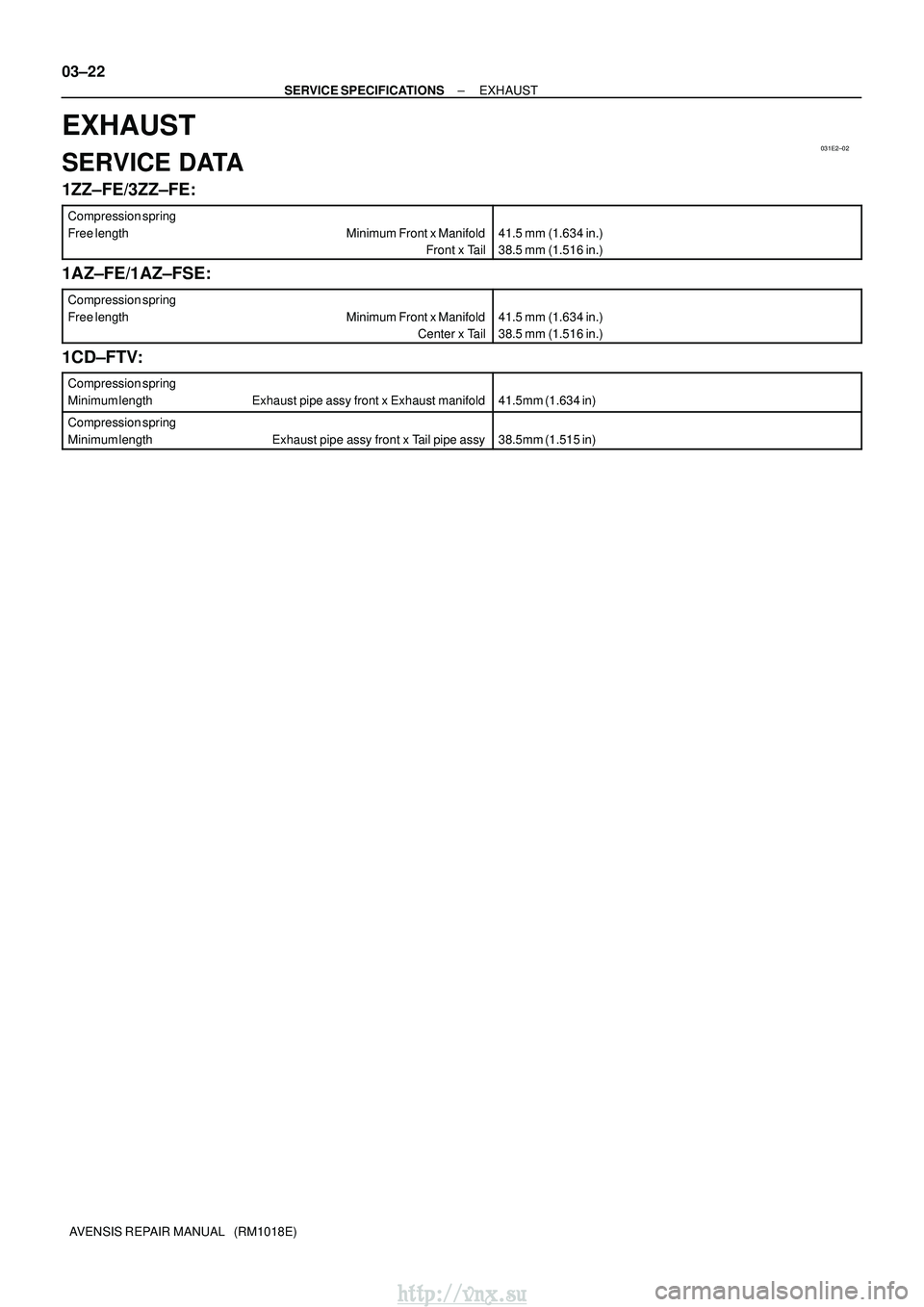 TOYOTA AVENSIS 2003  Service Repair Manual 031E2±02
03±22
±
SERVICE SPECIFICATIONS EXHAUST
AVENSIS REPAIR MANUAL   (RM1018E)
EXHAUST
SERVICE DATA
1ZZ±FE/3ZZ±FE:
Compression spring
Free length Minimum Front x Manifold Front x Tail
41.5 mm 