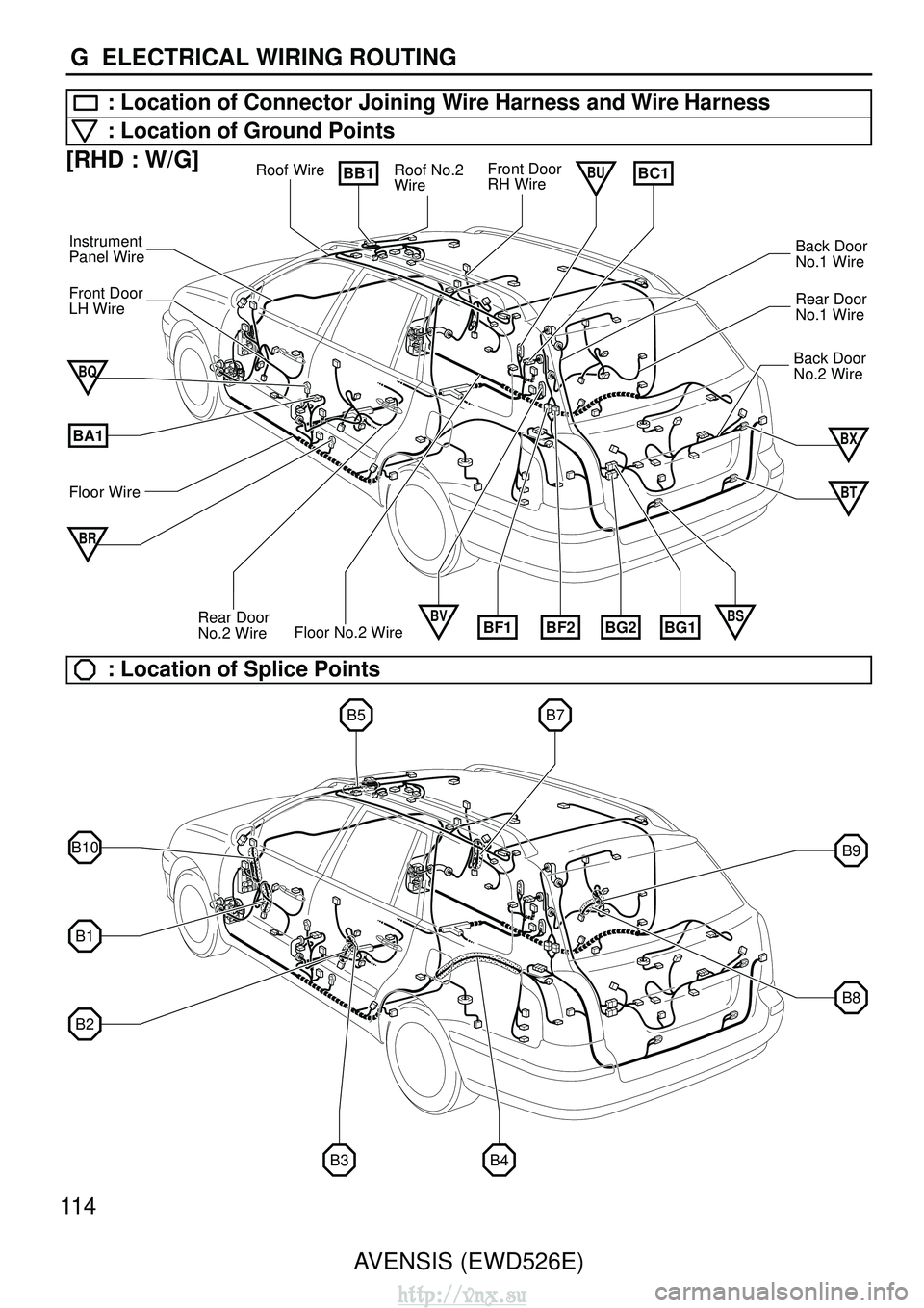 TOYOTA AVENSIS 2003  Service Repair Manual BU
BX
BT
Roof Wire
Rear Door
No.2 Wire
Instrument
Panel WireRoof No.2
WireFront Door
RH Wire
Back Door
No.2 Wire
Rear Door
No.1 Wire
Back Door
No.1 Wire
Front Door
LH Wire
Floor Wire
BB1BC1
BF2BF1BG1B