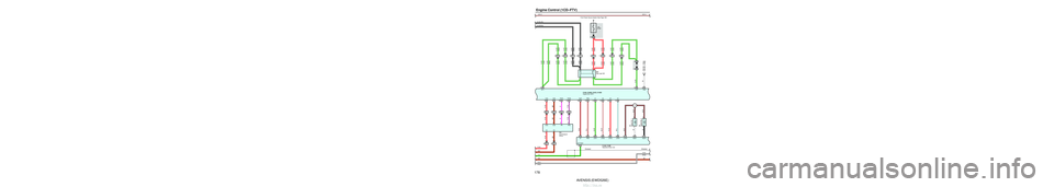 TOYOTA AVENSIS 2003  Service Repair Manual 174AVENSIS (EWD526E)
Engine Control (1CD–FTV)
FL MAIN
3. 0W
Battery
20A EFI
1
2
3
5
2
1
EFI MAIN
Relay B–Y
B–W
W–B
B
3
3
B
1A
1 1
11 11IE1
2
GR
B–Y
31
42
B–Y
GR
80A
GLOW
From Power Source 