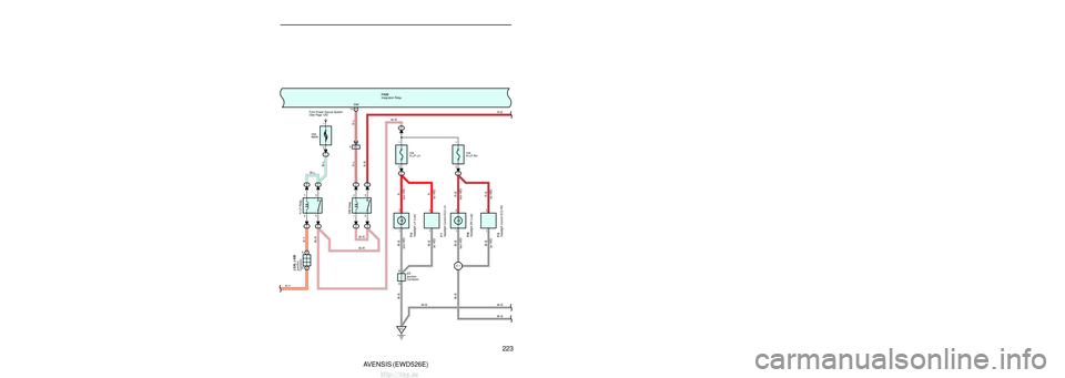 TOYOTA AVENSIS 2003 Service Repair Manual 222AVENSIS (EWD526E)
Headlight (w/ Daytime Running Light)
23
From Power Source System
(
See Page 120 )
7. 5A
ECU–B 2
6
CC
10
CD
3DB 1625A
DOOR
W–R
W–RB
1
2
B A
AC
IC2
15
C2
HRLY
R–Y
R–Y
R†TOYOTA AVENSIS 2003 Service Repair Manual 222AVENSIS (EWD526E)
Headlight (w/ Daytime Running Light)
23
From Power Source System
(
See Page 120 )
7. 5A
ECU–B 2
6
CC
10
CD
3DB 1625A
DOOR
W–R
W–RB
1
2
B A
AC
IC2
15
C2
HRLY
R–Y
R–Y
Râ€