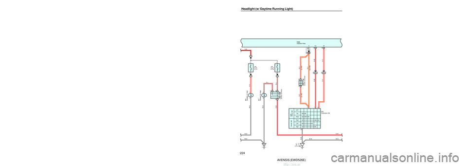 TOYOTA AVENSIS 2003 Service Repair Manual 222AVENSIS (EWD526E)
Headlight (w/ Daytime Running Light)
23
From Power Source System
(
See Page 120 )
7. 5A
ECU–B 2
6
CC
10
CD
3DB 1625A
DOOR
W–R
W–RB
1
2
B A
AC
IC2
15
C2
HRLY
R–Y
R–Y
R†TOYOTA AVENSIS 2003 Service Repair Manual 222AVENSIS (EWD526E)
Headlight (w/ Daytime Running Light)
23
From Power Source System
(
See Page 120 )
7. 5A
ECU–B 2
6
CC
10
CD
3DB 1625A
DOOR
W–R
W–RB
1
2
B A
AC
IC2
15
C2
HRLY
R–Y
R–Y
Râ€
