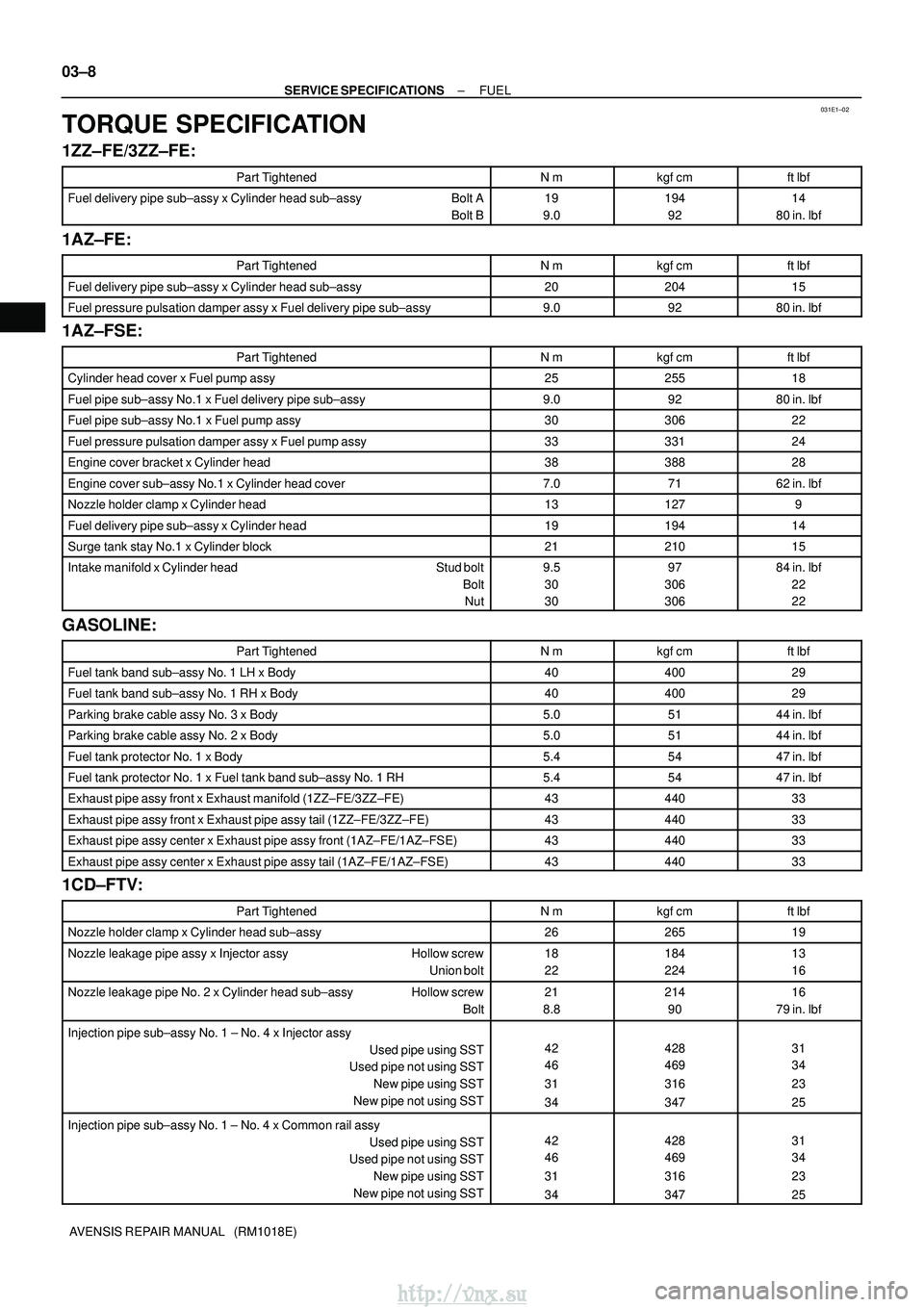 TOYOTA AVENSIS 2003  Service Repair Manual 031E1±02
03±8
±
SERVICE SPECIFICATIONS FUEL
AVENSIS REPAIR MANUAL   (RM1018E)
TORQUE SPECIFICATION
1ZZ±FE/3ZZ±FE:
Part TightenedN mkgf cmft lbf
Fuel delivery pipe sub±assy x Cylinder head sub