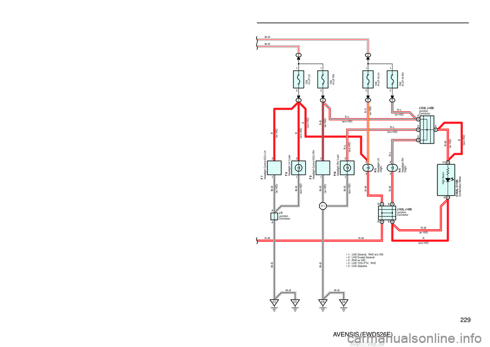 TOYOTA AVENSIS 2003 Service Repair Manual 228AVENSIS (EWD526E)
Headlight (w/o Daytime Running Light)
OFF
Flash Head
Low
Dimmer S W
Tail
HighLight
Control
SW
H–LP Relay
2
1
5
3
W–BW–B
R–Y
R–Y
R–Y
W–R
W–R
W–L
W–R
W–RR–Y
TOYOTA AVENSIS 2003 Service Repair Manual 228AVENSIS (EWD526E)
Headlight (w/o Daytime Running Light)
OFF
Flash Head
Low
Dimmer S W
Tail
HighLight
Control
SW
H–LP Relay
2
1
5
3
W–BW–B
R–Y
R–Y
R–Y
W–R
W–R
W–L
W–R
W–RR–Y
