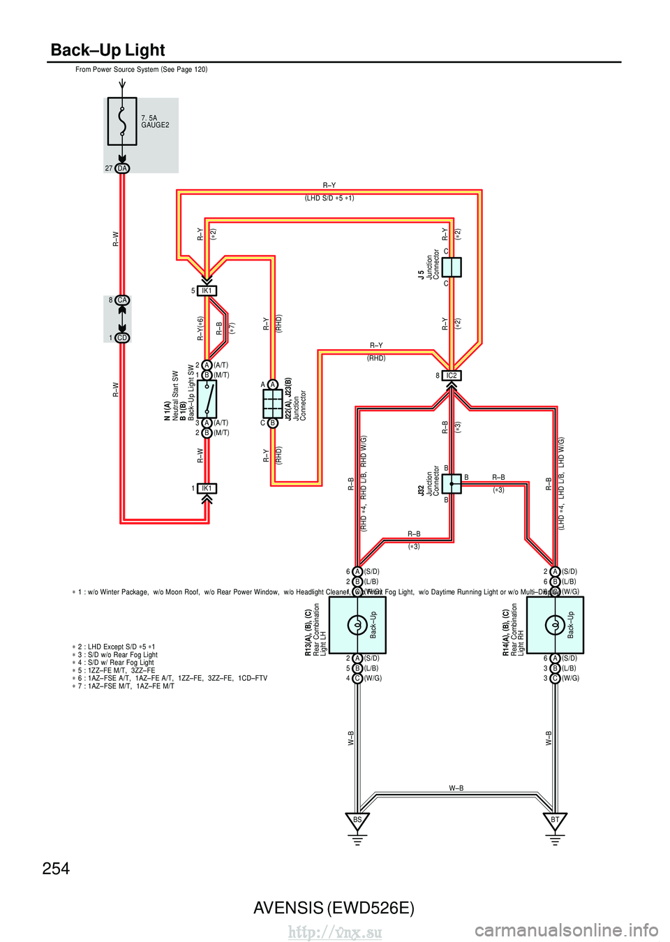 TOYOTA AVENSIS 2003 Service Repair Manual 254AVENSIS (EWD526E)
Back–Up Light
W–B W–B
R–Y
(
∗ 6 )
C
B
B
C
(
∗ 2 )
R–Y
R–W
B
R–B
R–B
R–B
W–B
R–B
R–B
(
RHD ∗4, RHD L/B, RHD W/G )
( LHD ∗4, LHD L/B, LHD W/G ) TOYOTA AVENSIS 2003 Service Repair Manual 254AVENSIS (EWD526E)
Back–Up Light
W–B W–B
R–Y
(
∗ 6 )
C
B
B
C
(
∗ 2 )
R–Y
R–W
B
R–B
R–B
R–B
W–B
R–B
R–B
(
RHD ∗4, RHD L/B, RHD W/G )
( LHD ∗4, LHD L/B, LHD W/G )