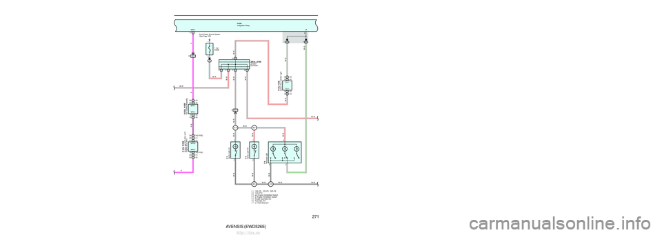TOYOTA AVENSIS 2003 Service Repair Manual 270AVENSIS (EWD526E)
Interior Light (RHD)
23
B
From Power Source System
(
See Page 120 )7. 5A
ECU–B 2
6
CC
10
CD
3 DB
16
25A
DOOR
W–R
W–R
W–R
1
B
I14
(
A )1
2 Integration Relay
A
15
(
∗ 7 ) TOYOTA AVENSIS 2003 Service Repair Manual 270AVENSIS (EWD526E)
Interior Light (RHD)
23
B
From Power Source System
(
See Page 120 )7. 5A
ECU–B 2
6
CC
10
CD
3 DB
16
25A
DOOR
W–R
W–R
W–R
1
B
I14
(
A )1
2 Integration Relay
A
15
(
∗ 7 )