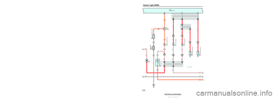 TOYOTA AVENSIS 2003 Service Repair Manual 270AVENSIS (EWD526E)
Interior Light (RHD)
23
B
From Power Source System
(
See Page 120 )7. 5A
ECU–B 2
6
CC
10
CD
3 DB
16
25A
DOOR
W–R
W–R
W–R
1
B
I14
(
A )1
2 Integration Relay
A
15
(
∗ 7 ) TOYOTA AVENSIS 2003 Service Repair Manual 270AVENSIS (EWD526E)
Interior Light (RHD)
23
B
From Power Source System
(
See Page 120 )7. 5A
ECU–B 2
6
CC
10
CD
3 DB
16
25A
DOOR
W–R
W–R
W–R
1
B
I14
(
A )1
2 Integration Relay
A
15
(
∗ 7 )