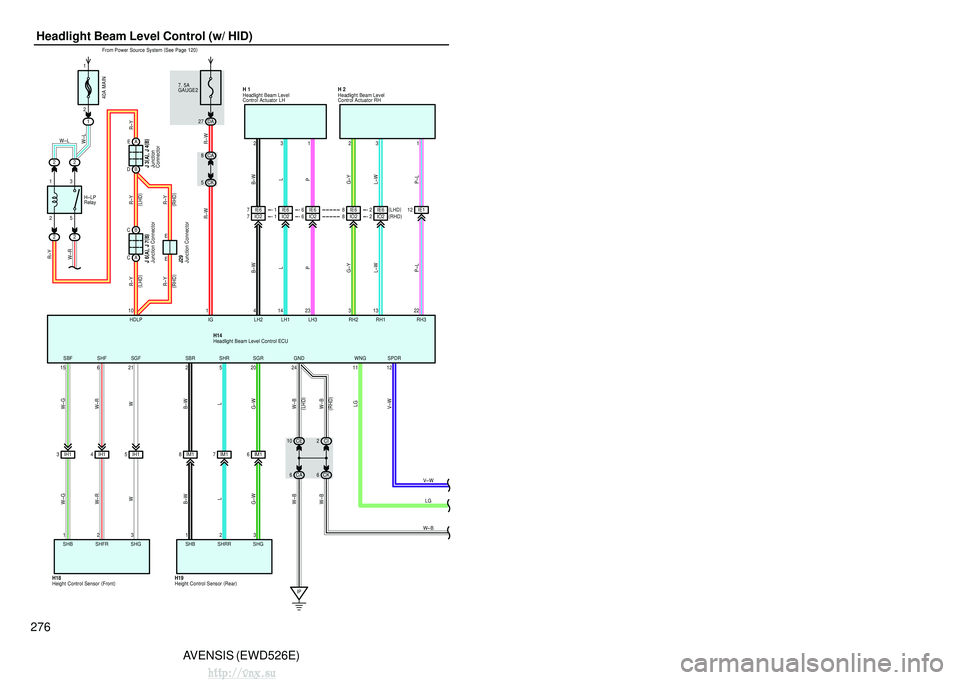TOYOTA AVENSIS 2003 Service Repair Manual 276AVENSIS (EWD526E)
Headlight Beam Level Control (w/ HID)
H14
25 13
H–LP
Relay
SPDR
LH2
HDLP RH2 RH1 RH3
23 1
40A MAIN
1
From Power Source System
(
See Page 120 )
H 1
H 2
R–YW–L
B–W
B–W
L
TOYOTA AVENSIS 2003 Service Repair Manual 276AVENSIS (EWD526E)
Headlight Beam Level Control (w/ HID)
H14
25 13
H–LP
Relay
SPDR
LH2
HDLP RH2 RH1 RH3
23 1
40A MAIN
1
From Power Source System
(
See Page 120 )
H 1
H 2
R–YW–L
B–W
B–W
L