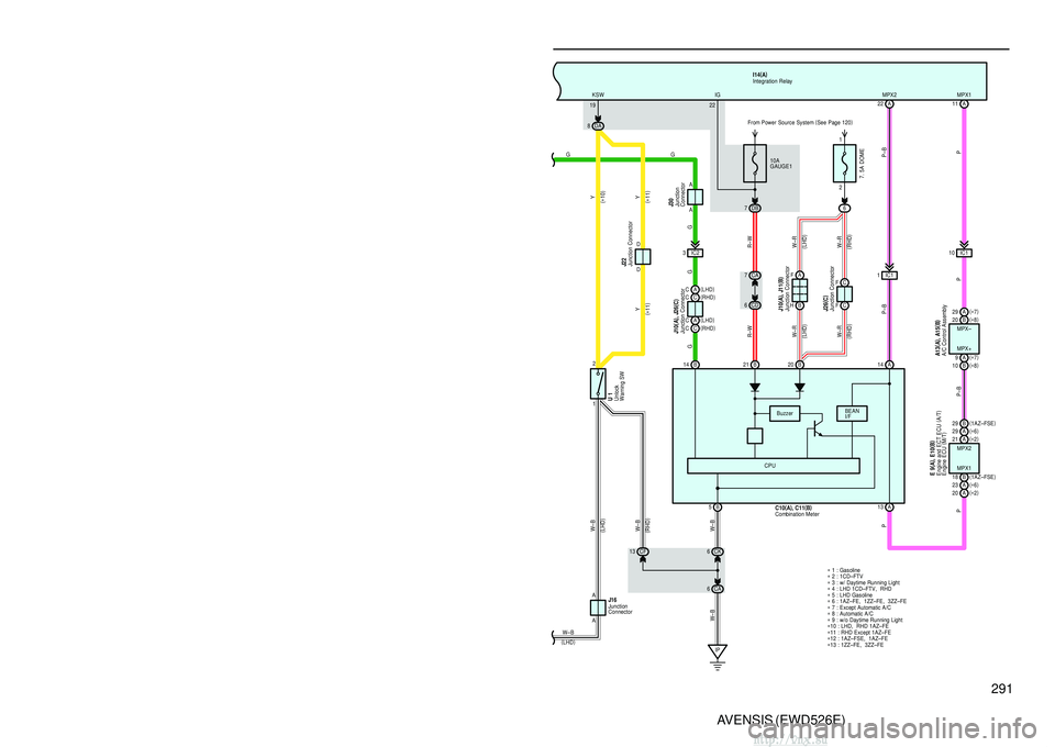 TOYOTA AVENSIS 2003 Service Repair Manual 290AVENSIS (EWD526E)
Key Reminder and Light Reminder
15
INTB
TAIL Relay
TRLY
13
7. 5A PANEL
3
5
2
1
From Power Source System
(
See Page 120 )
25A DOOR
DN
1 DJ
9
G–W
( ∗ 3 )
1 B
I14
(
A )
DB
19
14 TOYOTA AVENSIS 2003 Service Repair Manual 290AVENSIS (EWD526E)
Key Reminder and Light Reminder
15
INTB
TAIL Relay
TRLY
13
7. 5A PANEL
3
5
2
1
From Power Source System
(
See Page 120 )
25A DOOR
DN
1 DJ
9
G–W
( ∗ 3 )
1 B
I14
(
A )
DB
19
14