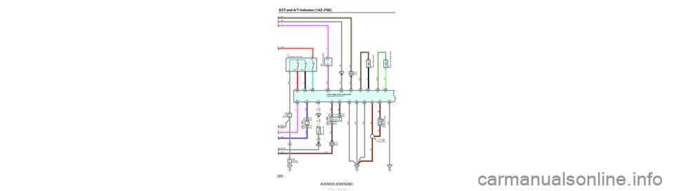 TOYOTA AVENSIS 2003 Service Repair Manual 298AVENSIS (EWD526E)
ECT and A/T Indicator (1AZ–FSE)
B–Y
GR
B–R
4
1A
14A
B–G
B–W
B–G
EC
FL MAIN
3. 0W
Battery
20A EFI
1
2
1 3
5
2
1
W–B
B–Y
B–Y
W–B
EFI
RelayB–W
B–R GR
2
1
10A TOYOTA AVENSIS 2003 Service Repair Manual 298AVENSIS (EWD526E)
ECT and A/T Indicator (1AZ–FSE)
B–Y
GR
B–R
4
1A
14A
B–G
B–W
B–G
EC
FL MAIN
3. 0W
Battery
20A EFI
1
2
1 3
5
2
1
W–B
B–Y
B–Y
W–B
EFI
RelayB–W
B–R GR
2
1
10A