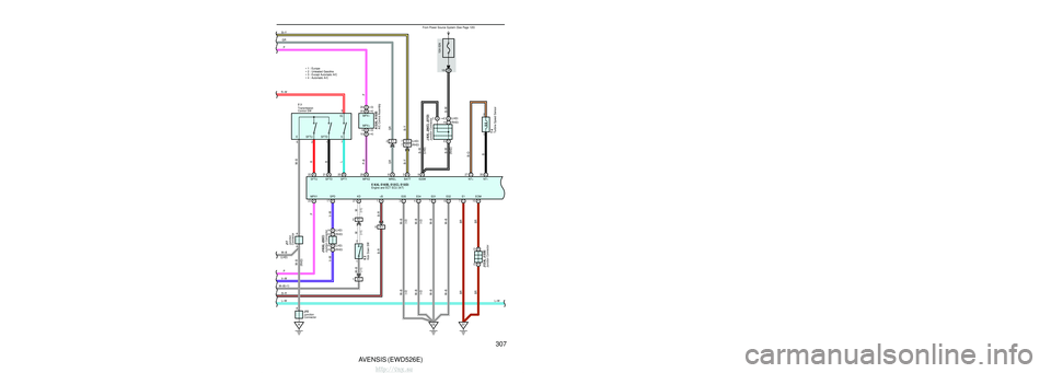 TOYOTA AVENSIS 2003 Service Repair Manual 306AVENSIS (EWD526E)
ECT and A/T Indicator (1AZ–FE)
B–Y
GR
B–R
V–W
P
R–W
1CG
4
1A
112 4A
B–G
EA1
B–W
B–G
EC
FL MAIN
3. 0W
Battery
20A EFI
1
2
1 3
5
2
1
W–B
B–Y
B–Y
W–B
EFI
Rela TOYOTA AVENSIS 2003 Service Repair Manual 306AVENSIS (EWD526E)
ECT and A/T Indicator (1AZ–FE)
B–Y
GR
B–R
V–W
P
R–W
1CG
4
1A
112 4A
B–G
EA1
B–W
B–G
EC
FL MAIN
3. 0W
Battery
20A EFI
1
2
1 3
5
2
1
W–B
B–Y
B–Y
W–B
EFI
Rela