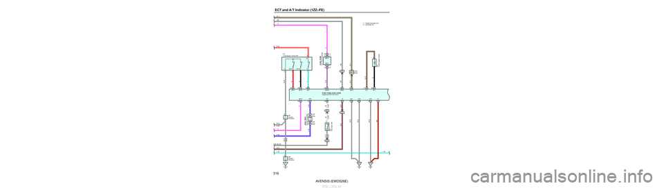 TOYOTA AVENSIS 2003  Service Repair Manual 314AVENSIS (EWD526E)
ECT and A/T Indicator (1ZZ–FE)
B–Y
GR
B–R
4
1A
112 4A
B–G
EA1
B–W
B–G
EC
FL MAIN
3. 0W
Battery
20A EFI
1
2
1 3
5
2
1
W–B
B–Y
B–Y
W–B
EFI
RelayB–W
B–R GR
B