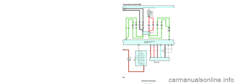 TOYOTA AVENSIS 2003  Service Repair Manual 322AVENSIS (EWD526E)
Cruise Control (1AZ–FSE)
FL MAIN
3. 0W
Battery
20A EFI
1
2
3
5
2
1
B–Y
EFI
Relay
2
1
10A EFI NO. 1
CRUISE
B–R
GR
B–Y
W–B B–W
W–B
EC
B–G
4A
1
4B
1
B–G
1A
1 1
44
4