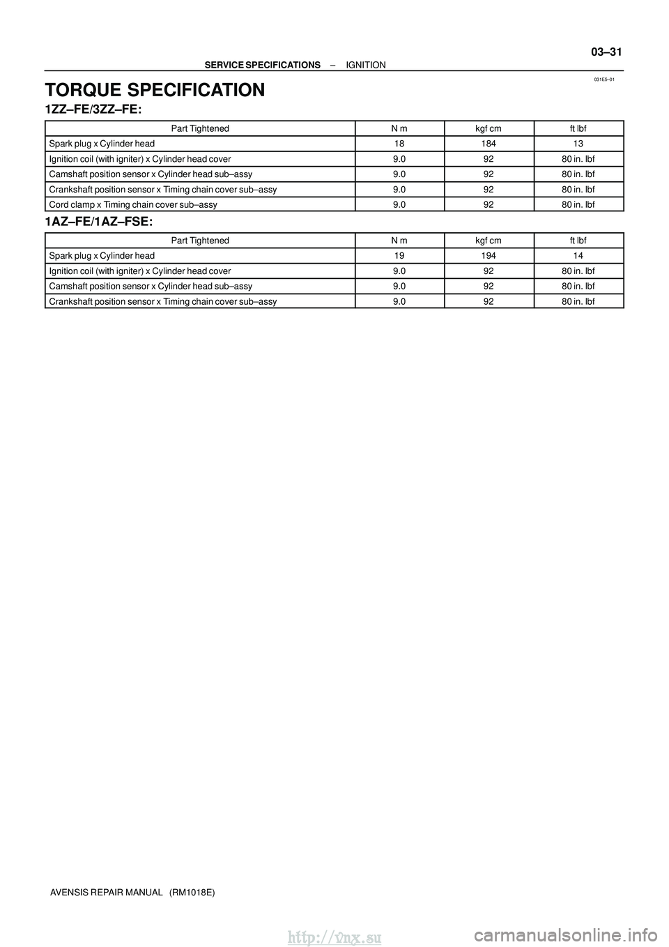 TOYOTA AVENSIS 2003  Service Repair Manual 031E5±01
±
SERVICE SPECIFICATIONS IGNITION
03±31
AVENSIS REPAIR MANUAL   (RM1018E)
TORQUE SPECIFICATION
1ZZ±FE/3ZZ±FE:
Part TightenedNmkgf cmft lbf
Spark plug x Cylinder head1818413
Ignition c