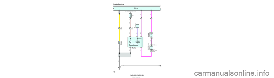 TOYOTA AVENSIS 2003 Service Repair Manual 404AVENSIS (EWD526E)
Double Locking
23
B
From Power Source System
(
See Page 120 )
7. 5A
ECU–B 2
6
CC
10
CF
9C D
3 DB
16
25A
DOOR
W–R
W–R
W–R
W–R
1 B
I14
(
A )1
2 A
16 A 7
IC2
16 IC2 7
L– TOYOTA AVENSIS 2003 Service Repair Manual 404AVENSIS (EWD526E)
Double Locking
23
B
From Power Source System
(
See Page 120 )
7. 5A
ECU–B 2
6
CC
10
CF
9C D
3 DB
16
25A
DOOR
W–R
W–R
W–R
W–R
1 B
I14
(
A )1
2 A
16 A 7
IC2
16 IC2 7
L–