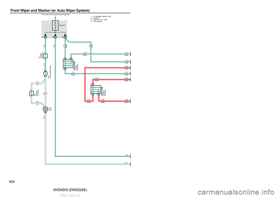TOYOTA AVENSIS 2003 Service Repair Manual 424AVENSIS (EWD526E)
Front Wiper and Washer (w/ Auto Wiper System)
W–L
( ∗ 1 ) 25A WIP
From Power Source System
(
See Page 120 )
DA
26
DL
18
DL
17
L–R
L–R
M
1 2
W–L ( ∗ 2 )
W–L
( ∗ 1 TOYOTA AVENSIS 2003 Service Repair Manual 424AVENSIS (EWD526E)
Front Wiper and Washer (w/ Auto Wiper System)
W–L
( ∗ 1 ) 25A WIP
From Power Source System
(
See Page 120 )
DA
26
DL
18
DL
17
L–R
L–R
M
1 2
W–L ( ∗ 2 )
W–L
( ∗ 1