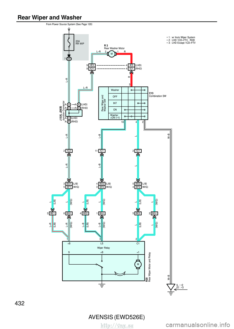 TOYOTA AVENSIS 2003 Service Repair Manual 432AVENSIS (EWD526E)
Rear Wiper and Washer
20A
RR WIP
From Power Source System
(
See Page 120 )
DD
7
IC2
2 Washer
OFFINT
Rear Wiper and
Washer SWON
Washer
+ON (
∗ 1 )
3
10
4 2
C13
BD1
3
BF1
5
BG1
TOYOTA AVENSIS 2003 Service Repair Manual 432AVENSIS (EWD526E)
Rear Wiper and Washer
20A
RR WIP
From Power Source System
(
See Page 120 )
DD
7
IC2
2 Washer
OFFINT
Rear Wiper and
Washer SWON
Washer
+ON (
∗ 1 )
3
10
4 2
C13
BD1
3
BF1
5
BG1