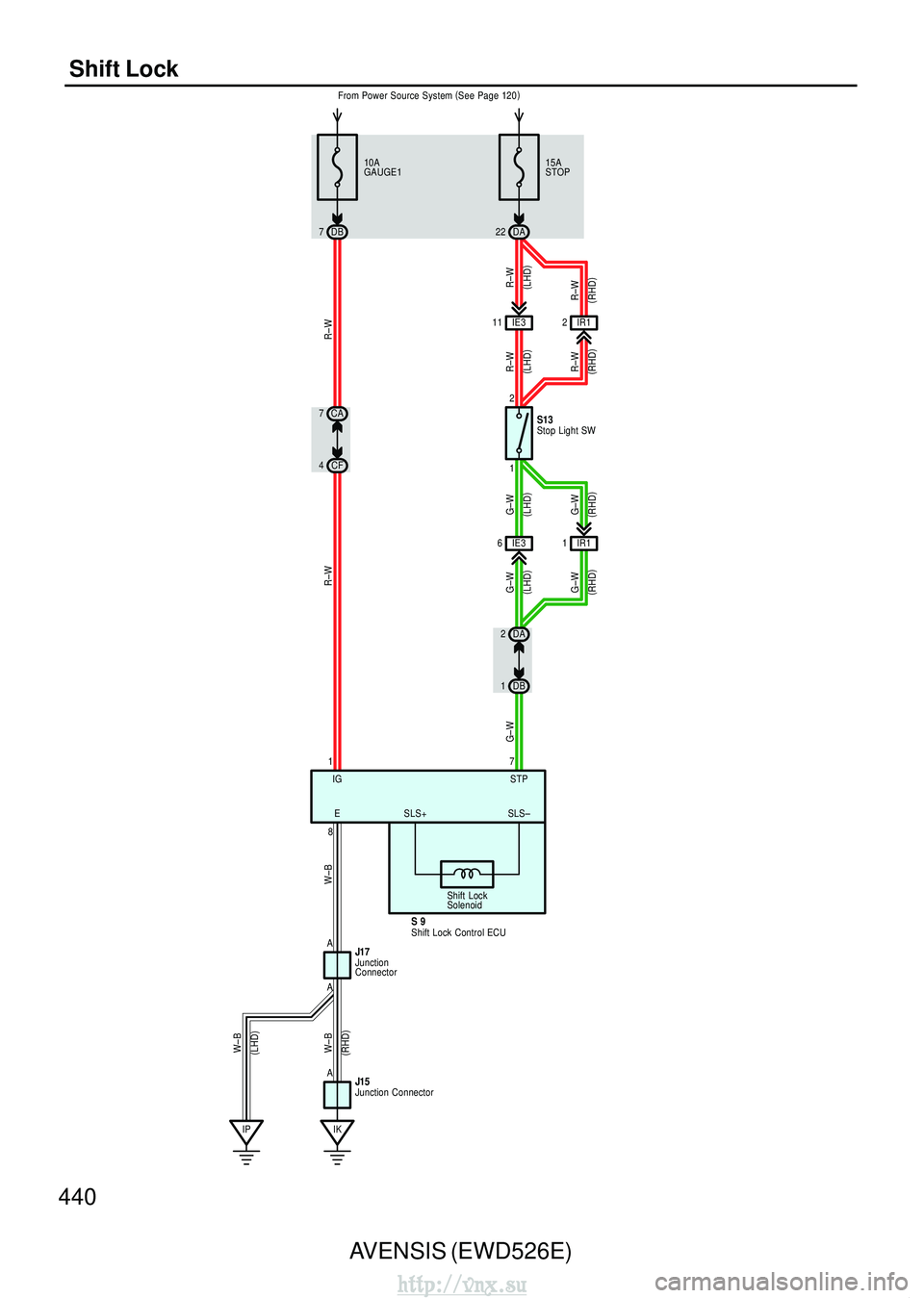 TOYOTA AVENSIS 2003 Service Repair Manual 440AVENSIS (EWD526E)
Shift Lock
10A
GAUGE1
From Power Source System
(
See Page 120 )
DB
7
DA
2
DB
1
Shift Lock
Solenoid
17
8 E SLS+ SLS–
IG STP
S 9
R–W
R–W
W–B
IK
A
W–B
J1 5
15A
STOP
DA
22
TOYOTA AVENSIS 2003 Service Repair Manual 440AVENSIS (EWD526E)
Shift Lock
10A
GAUGE1
From Power Source System
(
See Page 120 )
DB
7
DA
2
DB
1
Shift Lock
Solenoid
17
8 E SLS+ SLS–
IG STP
S 9
R–W
R–W
W–B
IK
A
W–B
J1 5
15A
STOP
DA
22