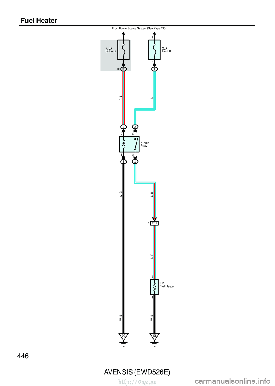 TOYOTA AVENSIS 2003 Service Repair Manual 446AVENSIS (EWD526E)
Fuel Heater
From Power Source System
(
See Page 120 )
DL 25A
F–HTR
1
13
25
EC EI
22 22
EE1
1
1 2 Fuel Heater
F15
L–R L–R
W–B
W–B
W–B R–L
L
10
F–HTR
Relay
1
2
7. 5 TOYOTA AVENSIS 2003 Service Repair Manual 446AVENSIS (EWD526E)
Fuel Heater
From Power Source System
(
See Page 120 )
DL 25A
F–HTR
1
13
25
EC EI
22 22
EE1
1
1 2 Fuel Heater
F15
L–R L–R
W–B
W–B
W–B R–L
L
10
F–HTR
Relay
1
2
7. 5