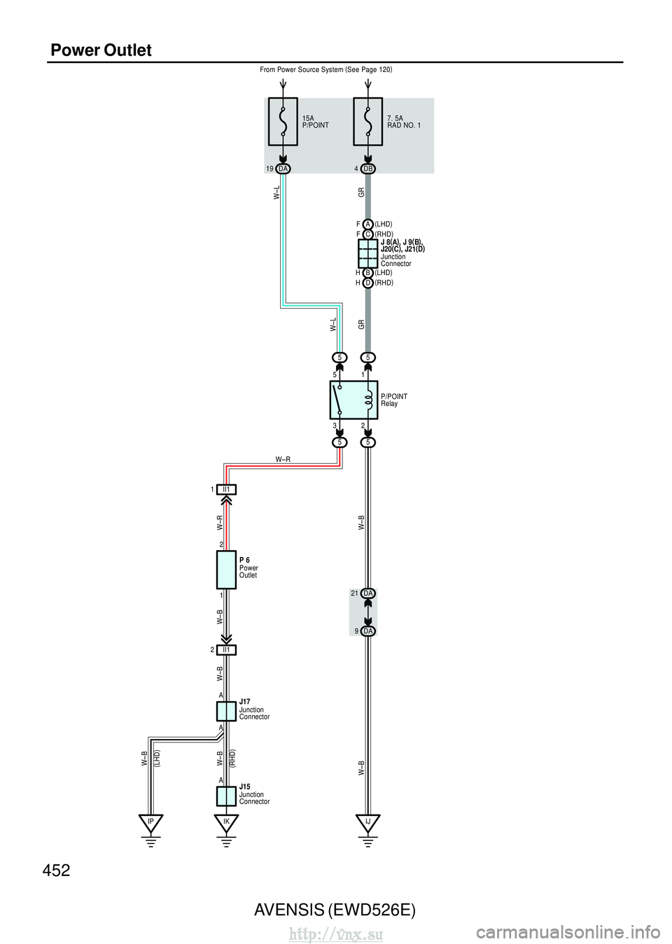 TOYOTA AVENSIS 2003 Service Repair Manual 452AVENSIS (EWD526E)
Power Outlet
7. 5A
RAD NO. 1
From Power Source System
(
See Page 120 )
DB
4
15A
P/POINT
DA
19
CFBH AF (
LHD )
DH (
RHD )
32
51
55 55
IJ
IK DA
9 DA
21
A II1
2 II1
1
2
1
W–B
W– TOYOTA AVENSIS 2003 Service Repair Manual 452AVENSIS (EWD526E)
Power Outlet
7. 5A
RAD NO. 1
From Power Source System
(
See Page 120 )
DB
4
15A
P/POINT
DA
19
CFBH AF (
LHD )
DH (
RHD )
32
51
55 55
IJ
IK DA
9 DA
21
A II1
2 II1
1
2
1
W–B
W–