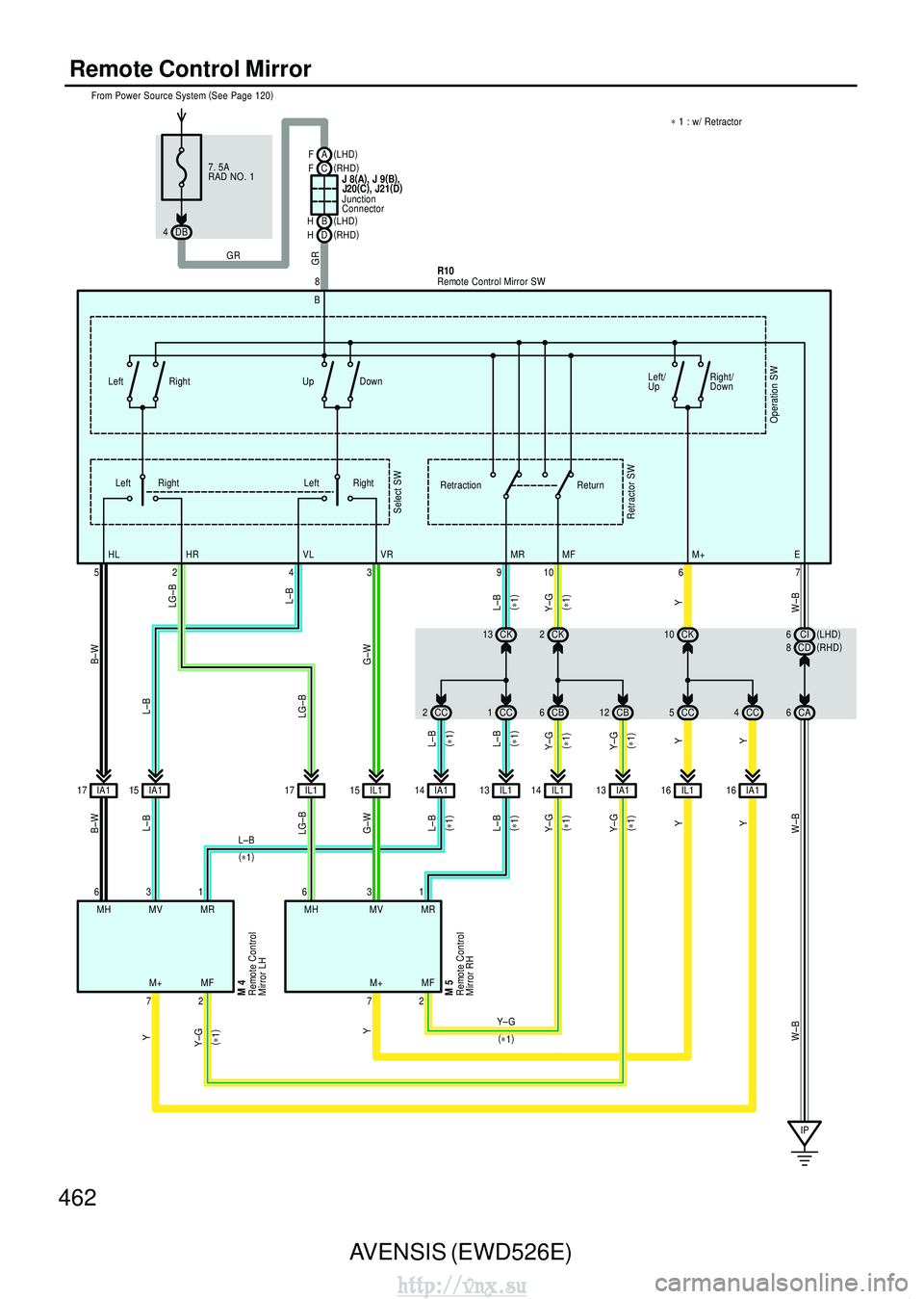TOYOTA AVENSIS 2003 Service Repair Manual 462AVENSIS (EWD526E)
Remote Control Mirror
Retractor SW
Select SW
Retraction
Return
Operation SW
G–W
5
B
2 Right
Left
Right
Left Down
Up
Right
Left
8
43 67
HLHR VLVR M+E
(
∗ 1 )
9
L–B
L–B
B– TOYOTA AVENSIS 2003 Service Repair Manual 462AVENSIS (EWD526E)
Remote Control Mirror
Retractor SW
Select SW
Retraction
Return
Operation SW
G–W
5
B
2 Right
Left
Right
Left Down
Up
Right
Left
8
43 67
HLHR VLVR M+E
(
∗ 1 )
9
L–B
L–B
B–