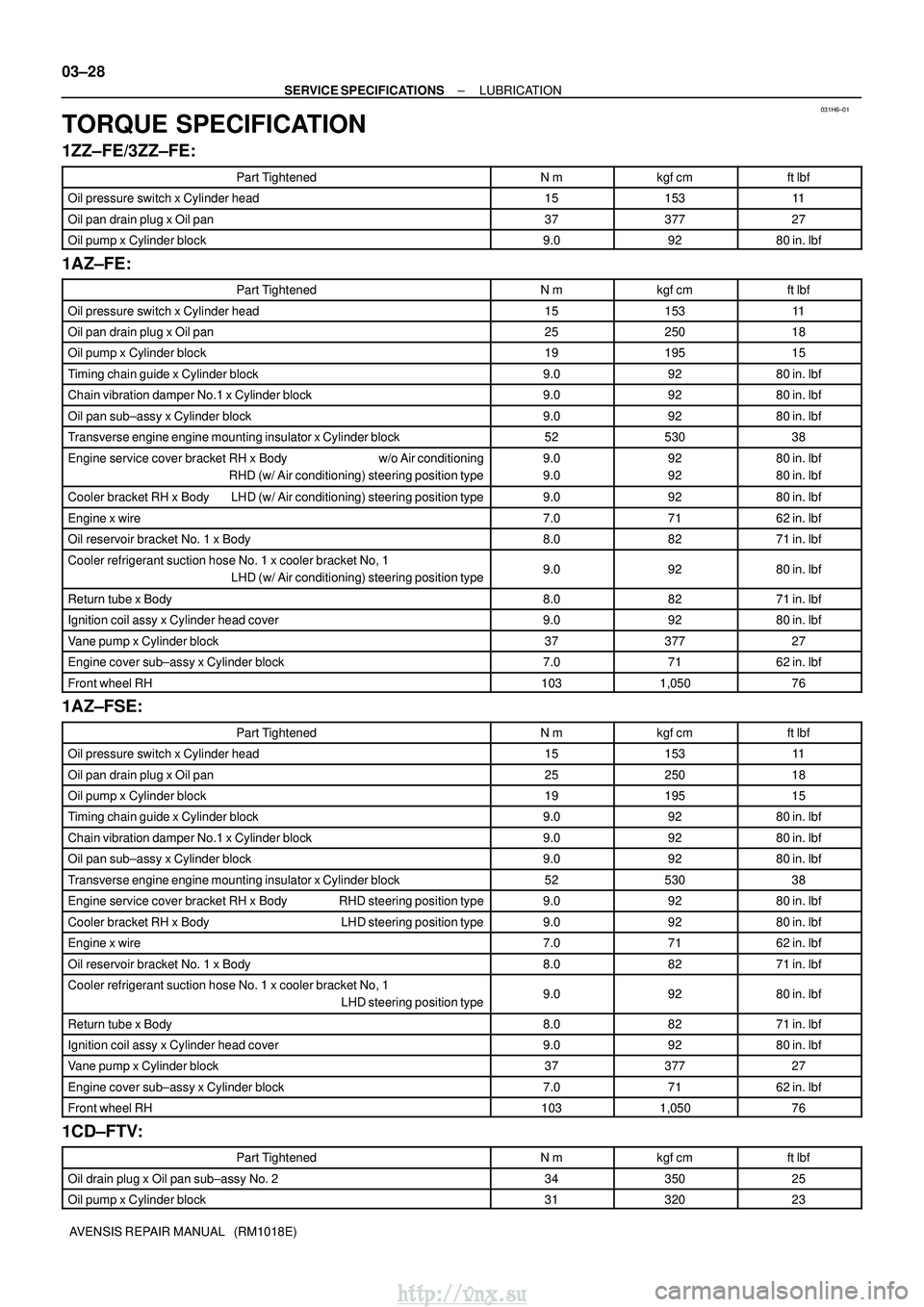 TOYOTA AVENSIS 2003  Service Repair Manual 031H6±01
03±28
±
SERVICE SPECIFICATIONS LUBRICATION
AVENSIS REPAIR MANUAL   (RM1018E)
TORQUE SPECIFICATION
1ZZ±FE/3ZZ±FE:
Part TightenedN mkgf cmft lbf
Oil pressure switch x Cylinder head15153