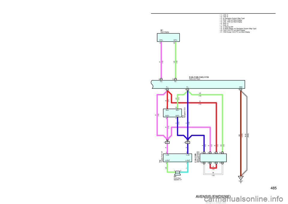 TOYOTA AVENSIS 2003 Service Repair Manual 484AVENSIS (EWD526E)
Radio and Player
7. 5A
RAD NO. 1
From Power Source System
(
See Page 120 )
DB
4 15A
RAD NO. 2
6
BF (
RHD )
AF
(
LHD )
AF (
LHD )
BF (
RHD ) CE
4
CB
8
A
3A 4 1
2
BC117
BC1
7
IM2
9 TOYOTA AVENSIS 2003 Service Repair Manual 484AVENSIS (EWD526E)
Radio and Player
7. 5A
RAD NO. 1
From Power Source System
(
See Page 120 )
DB
4 15A
RAD NO. 2
6
BF (
RHD )
AF
(
LHD )
AF (
LHD )
BF (
RHD ) CE
4
CB
8
A
3A 4 1
2
BC117
BC1
7
IM2
9