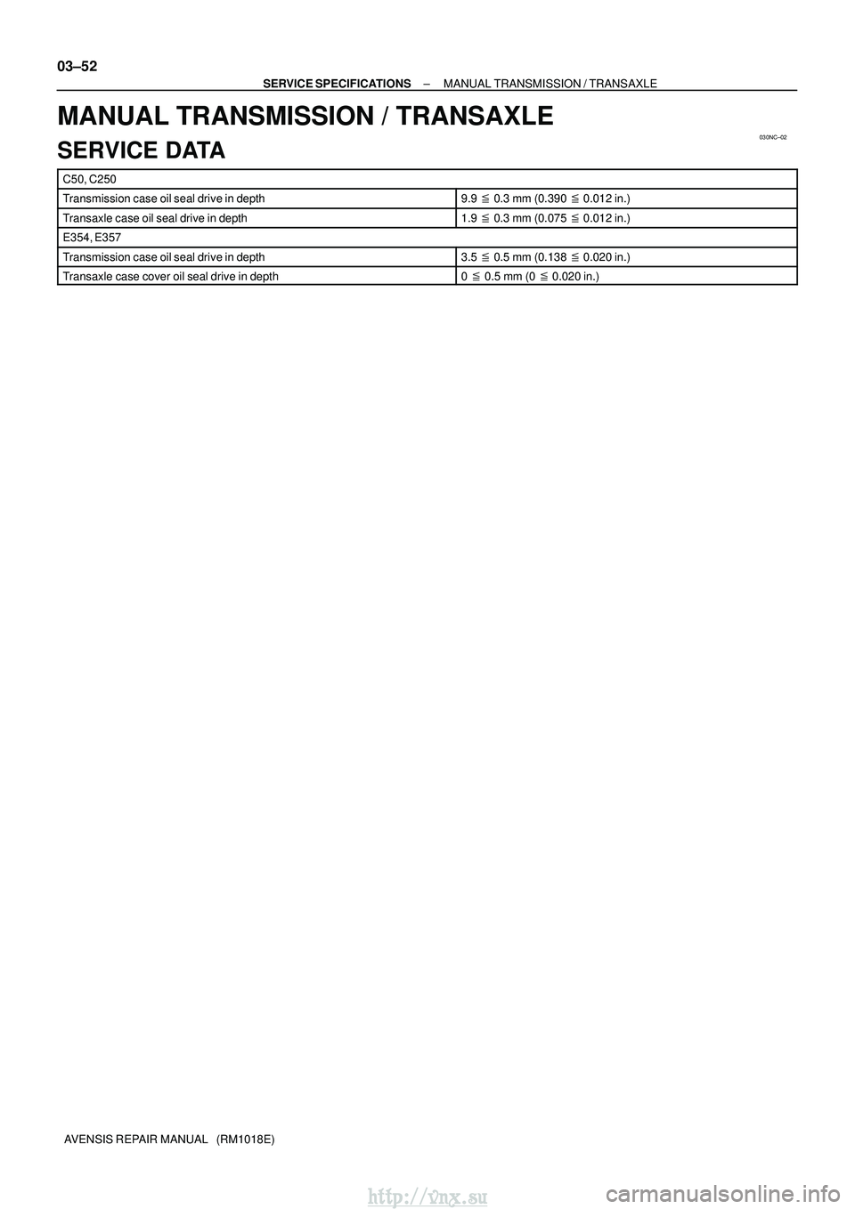 TOYOTA AVENSIS 2003  Service Repair Manual 030NC±02
03±52
±
SERVICE SPECIFICATIONS MANUAL TRANSMISSION / TRANSAXLE
AVENSIS REPAIR MANUAL   (RM1018E)
MANUAL TRANSMISSION / TRANSAXLE
SERVICE DATA
C50, C250
Transmission case oil seal drive in 