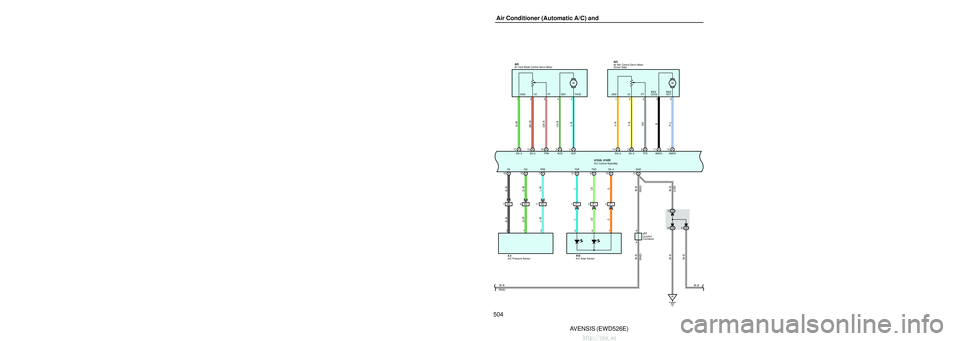 TOYOTA AVENSIS 2003 Service Repair Manual 502AVENSIS (EWD526E)
Air Conditioner (Automatic A/C) and
10A
HTR
HTR
Relay
3
+B
4
VM
12
GND SI
2
A
1
1 3
2
6
2
A
M
1
2
IJ IK
DF
4DF 2DA34
DC
6DB 5
DP
2 2
1
40A
HTR
From Power Source System
(
See Page TOYOTA AVENSIS 2003 Service Repair Manual 502AVENSIS (EWD526E)
Air Conditioner (Automatic A/C) and
10A
HTR
HTR
Relay
3
+B
4
VM
12
GND SI
2
A
1
1 3
2
6
2
A
M
1
2
IJ IK
DF
4DF 2DA34
DC
6DB 5
DP
2 2
1
40A
HTR
From Power Source System
(
See Page
