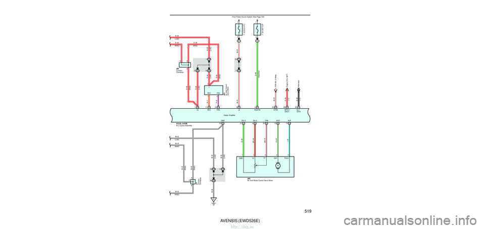 TOYOTA AVENSIS 2003 Service Repair Manual 518AVENSIS (EWD526E)
Heater
HRIN
10A HTR
3
5
2
1
4
HTR Relay
CCC
A1 3 (
A )
, A14 (
B )A/C Control Assembly Heater Amplifier
40A HTR
From Power Source System
(
See Page 120 )
DF
4DF 2D A
34
DP
2D C
6 TOYOTA AVENSIS 2003 Service Repair Manual 518AVENSIS (EWD526E)
Heater
HRIN
10A HTR
3
5
2
1
4
HTR Relay
CCC
A1 3 (
A )
, A14 (
B )A/C Control Assembly Heater Amplifier
40A HTR
From Power Source System
(
See Page 120 )
DF
4DF 2D A
34
DP
2D C
6