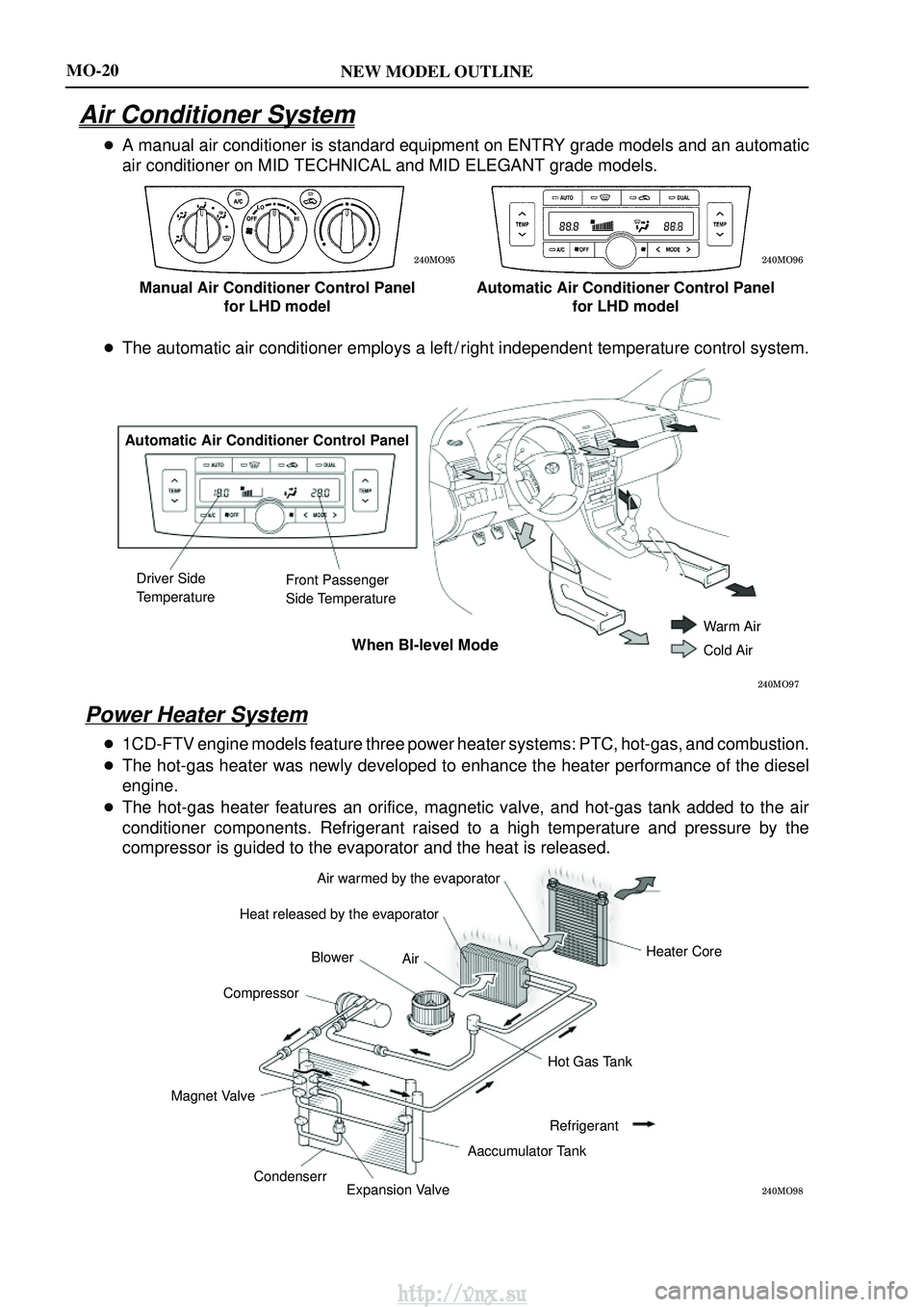 TOYOTA AVENSIS 2003  Service Owners Manual NEW MODEL OUTLINE
	
\b
	
\b
Manual Air Conditioner Control Panel
for LHD model Automatic Air Conditioner Control Panel
for LHD model
	
\b
Automatic Air Conditioner Control Panel
Driver Sid