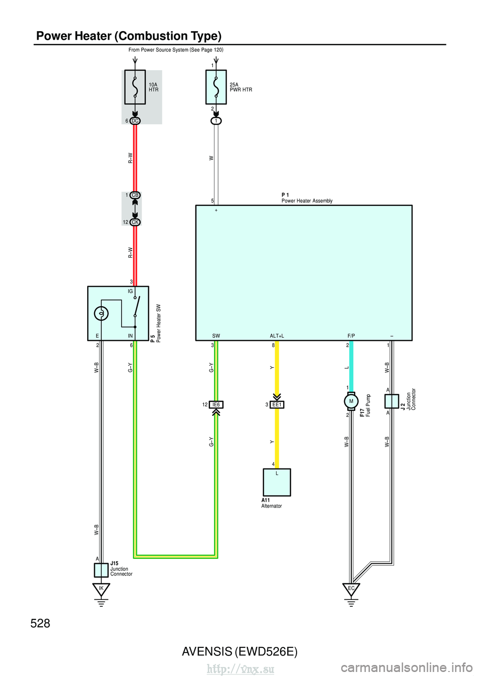 TOYOTA AVENSIS 2003 Service Repair Manual 528AVENSIS (EWD526E)
Power Heater (Combustion Type)
2
1
M
8
321
6
3 5
W–B
L
W–B G–Y
Y
W–B
A
A
W
G–Y
Y
G–Y
J1 5 P 1Junction
Connector
W–B
2
A
R–W
R–W
IN
E
IG
EC
IK 10A
HTR
From Power TOYOTA AVENSIS 2003 Service Repair Manual 528AVENSIS (EWD526E)
Power Heater (Combustion Type)
2
1
M
8
321
6
3 5
W–B
L
W–B G–Y
Y
W–B
A
A
W
G–Y
Y
G–Y
J1 5 P 1Junction
Connector
W–B
2
A
R–W
R–W
IN
E
IG
EC
IK 10A
HTR
From Power