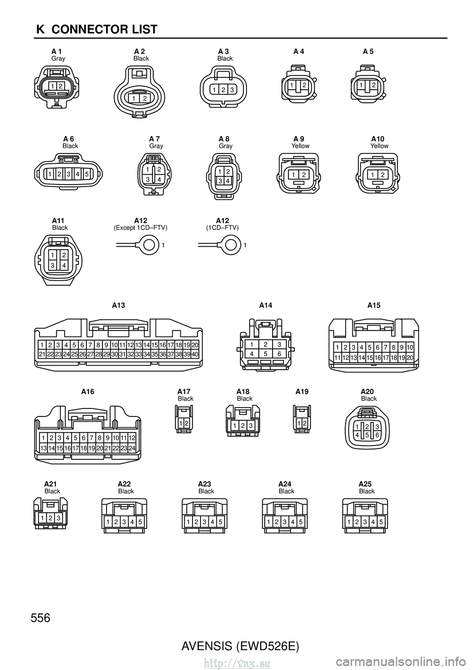 TOYOTA AVENSIS 2003  Service Repair Manual 556AVENSIS (EWD526E)
K  CONNECTOR LIST
12
  Gray
A 1
21
  Black
A 2
123
  Black
A 3
12
A 4
12
A 5
54321
  Black
A 6
21
34
  Gray
A 7
12
34
  Gray
A 8
12
  Yellow
A 9
12
  Yellow
A10
21
34
  Black
A11
