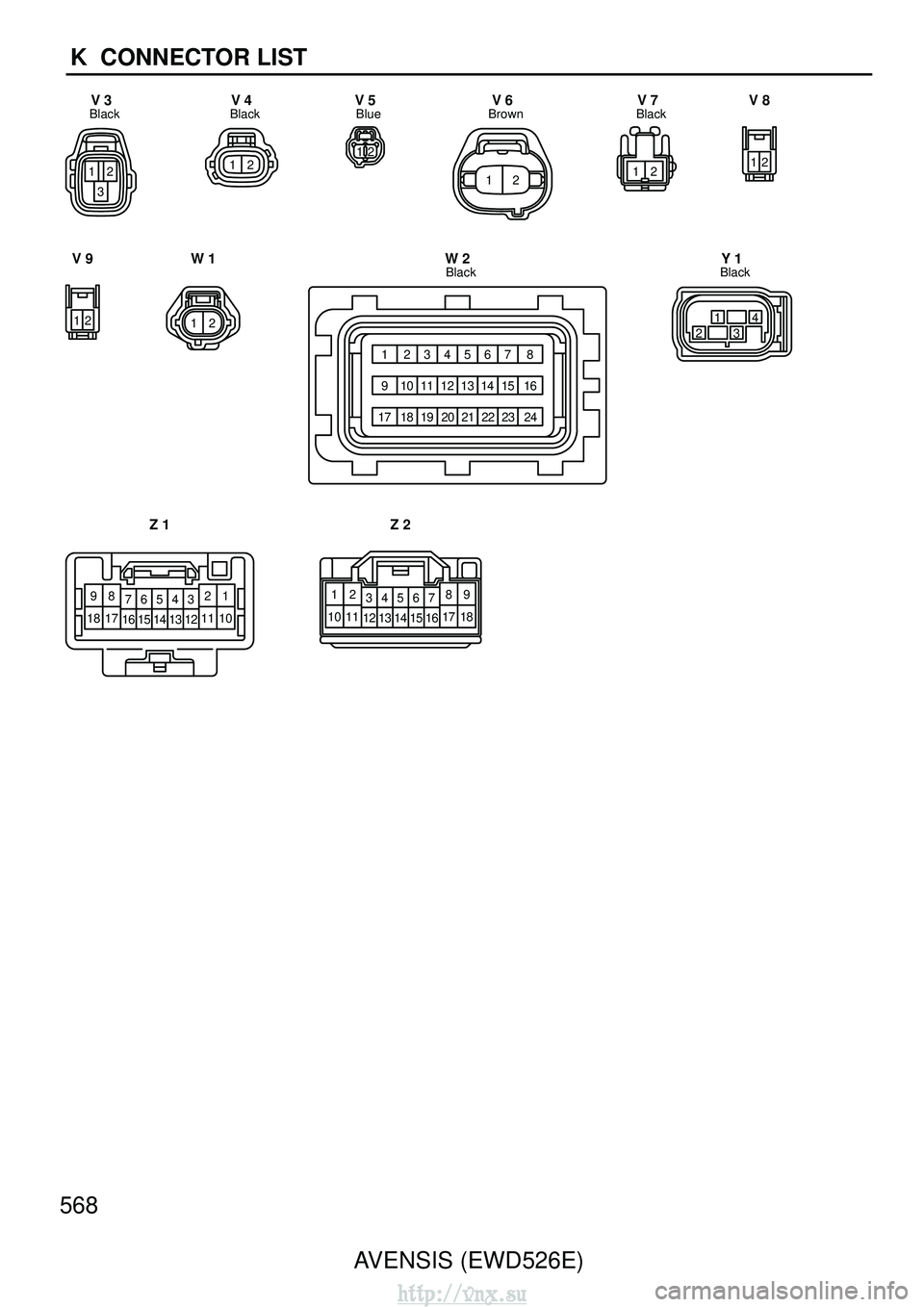 TOYOTA AVENSIS 2003  Service Repair Manual 568AVENSIS (EWD526E)
K  CONNECTOR LIST
12
3
  Black
V 3
12
  Black
V 4
12
  Blue
V 5
12
  Brown
V 6
21
V 9
12
W 1
16
19 15
1312
23 24
10
22
14
18 21 11
20
1
17 9 234567 8   Black
W 2
12
34567 89
10 11