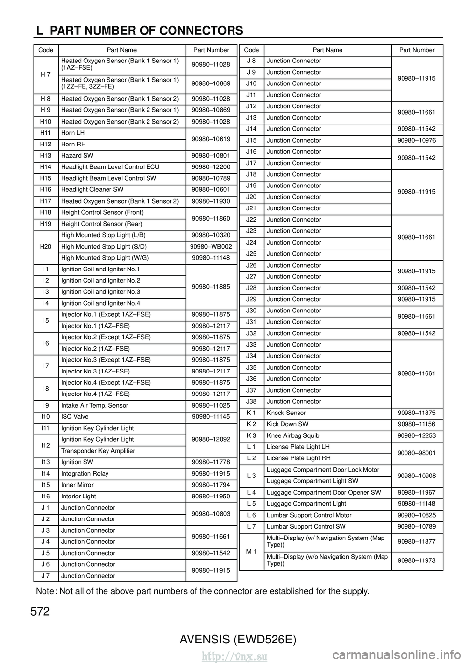 TOYOTA AVENSIS 2003  Service Repair Manual L  PART NUMBER OF CONNECTORS
CodePart Name Part NumberCodePart Name Part Number
AVENSIS (EWD526E)
Note : Not all of the above part numbers of the connector are established for t\
he supply.
572
Heated