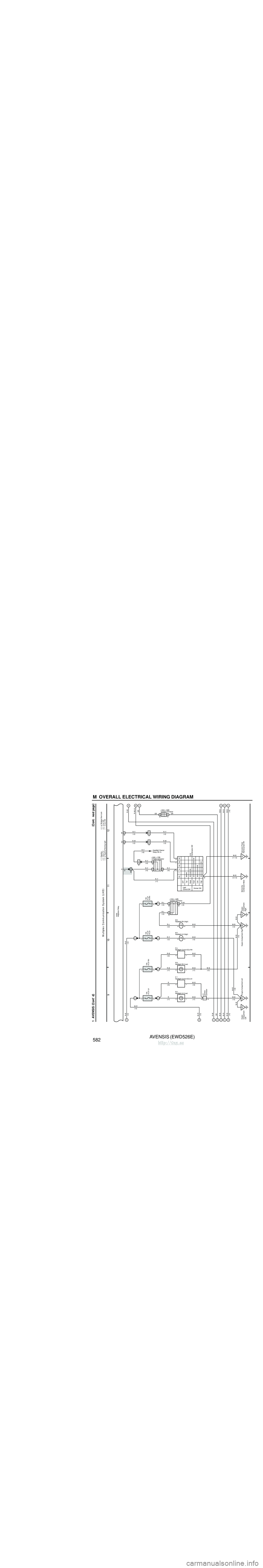 TOYOTA AVENSIS 2003 Service Repair Manual AVENSIS (EWD526E)
580 M OVERALL ELECTRICAL WIRING DIAGRAM
1 23
4
1 AVENSIS (
C ont. ne xt pa ge )
B–G
4B
1
1 4D
1 1
AM1 IG1 ACC
3
2 13
5
10A GAUGE1
IJLeft Kick Panel
140A ALT
120A ALT
(
1AZ–F TOYOTA AVENSIS 2003 Service Repair Manual AVENSIS (EWD526E)
580 M OVERALL ELECTRICAL WIRING DIAGRAM
1 23
4
1 AVENSIS (
C ont. ne xt pa ge )
B–G
4B
1
1 4D
1 1
AM1 IG1 ACC
3
2 13
5
10A GAUGE1
IJLeft Kick Panel
140A ALT
120A ALT
(
1AZ–F