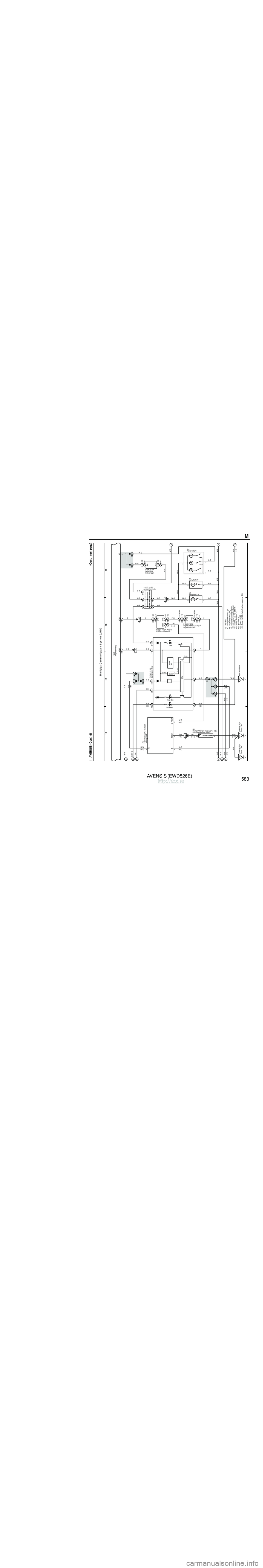 TOYOTA AVENSIS 2003 Service Repair Manual AVENSIS (EWD526E)
580 M OVERALL ELECTRICAL WIRING DIAGRAM
1 23
4
1 AVENSIS (
C ont. ne xt pa ge )
B–G
4B
1
1 4D
1 1
AM1 IG1 ACC
3
2 13
5
10A GAUGE1
IJLeft Kick Panel
140A ALT
120A ALT
(
1AZ–F TOYOTA AVENSIS 2003 Service Repair Manual AVENSIS (EWD526E)
580 M OVERALL ELECTRICAL WIRING DIAGRAM
1 23
4
1 AVENSIS (
C ont. ne xt pa ge )
B–G
4B
1
1 4D
1 1
AM1 IG1 ACC
3
2 13
5
10A GAUGE1
IJLeft Kick Panel
140A ALT
120A ALT
(
1AZ–F