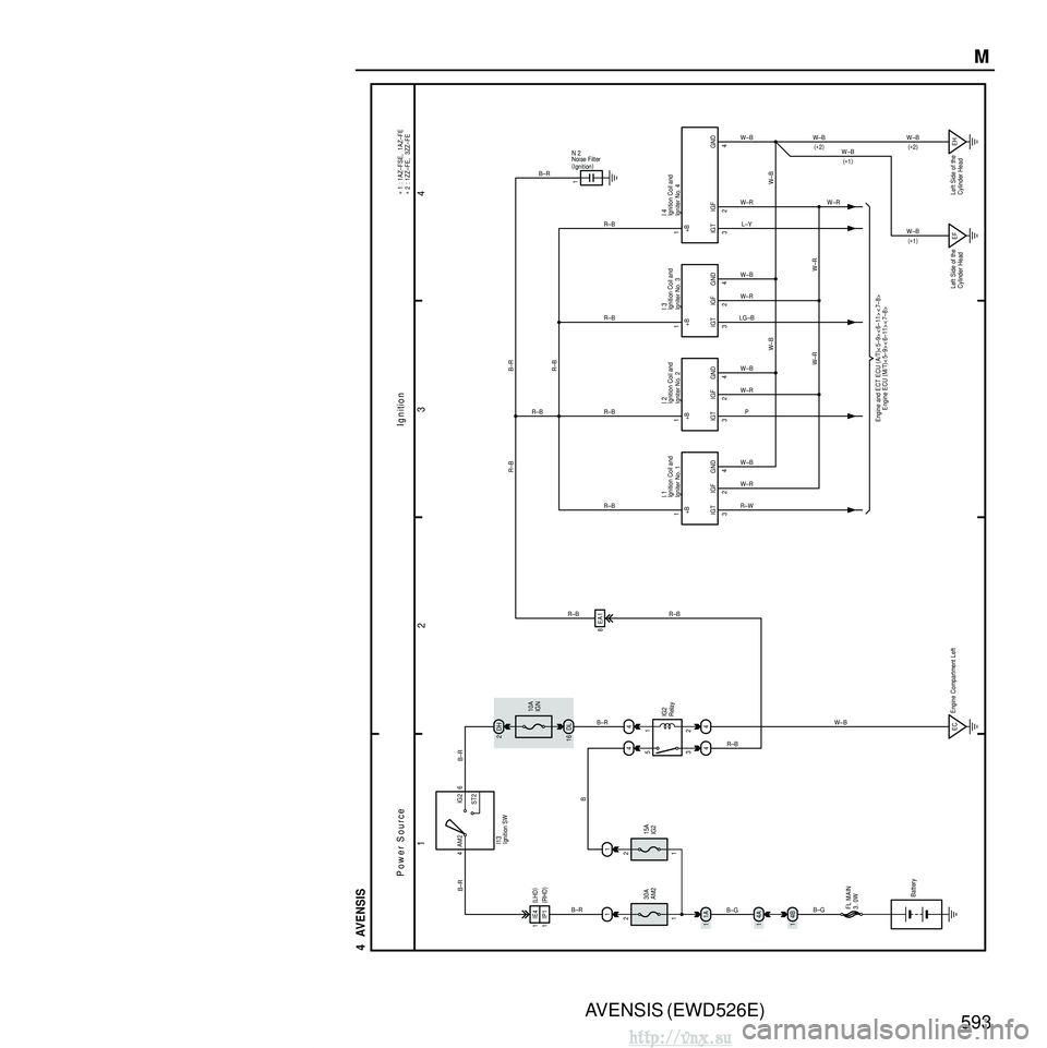 TOYOTA AVENSIS 2003 Service Repair Manual AVENSIS (EWD526E)593M
1
23
4
4 AVENSIS
IG2
4AM2 6
ST2
1A
1 30A
AM2
1
FL MAIN
3. 0W Battery
B–G
B–R
B–R
1
+B
IGT IGF GND
1
324
P
W–R W–B
+B
IGT IGF GND
1
324
R–W W–R
W–B
+B
IGT IGF GND TOYOTA AVENSIS 2003 Service Repair Manual AVENSIS (EWD526E)593M
1
23
4
4 AVENSIS
IG2
4AM2 6
ST2
1A
1 30A
AM2
1
FL MAIN
3. 0W Battery
B–G
B–R
B–R
1
+B
IGT IGF GND
1
324
P
W–R W–B
+B
IGT IGF GND
1
324
R–W W–R
W–B
+B
IGT IGF GND