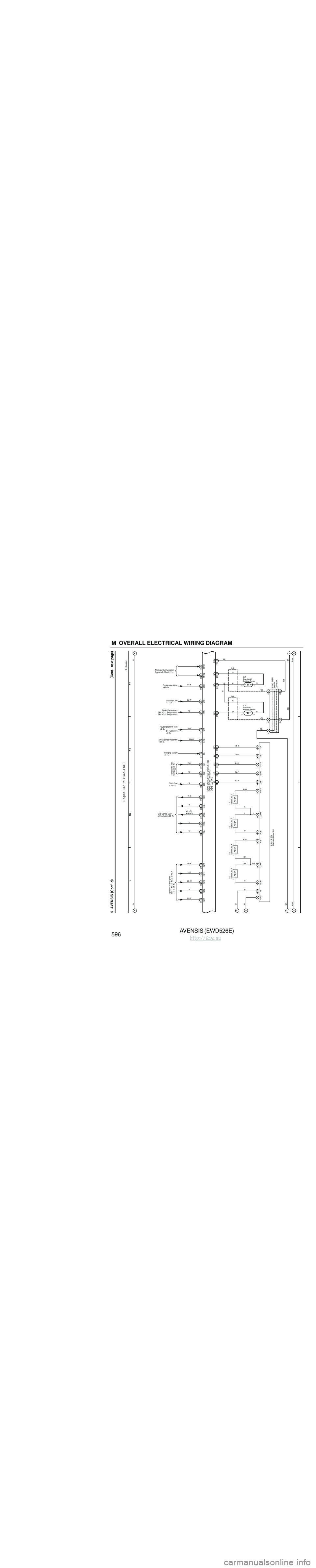 TOYOTA AVENSIS 2003 Service Repair Manual AVENSIS (EWD526E)
594 M OVERALL ELECTRICAL WIRING DIAGRAM
3 4
2
1
(
C ont. ne xt pa ge )
5 AVENSIS
B
Power Source
G–R A
B
3 5 1
2
44 44
INJ Relay
B–R
B
V
B–Y
V
K
B J
B–R
L
B–W
1
AM1 IG1 TOYOTA AVENSIS 2003 Service Repair Manual AVENSIS (EWD526E)
594 M OVERALL ELECTRICAL WIRING DIAGRAM
3 4
2
1
(
C ont. ne xt pa ge )
5 AVENSIS
B
Power Source
G–R A
B
3 5 1
2
44 44
INJ Relay
B–R
B
V
B–Y
V
K
B J
B–R
L
B–W
1
AM1 IG1