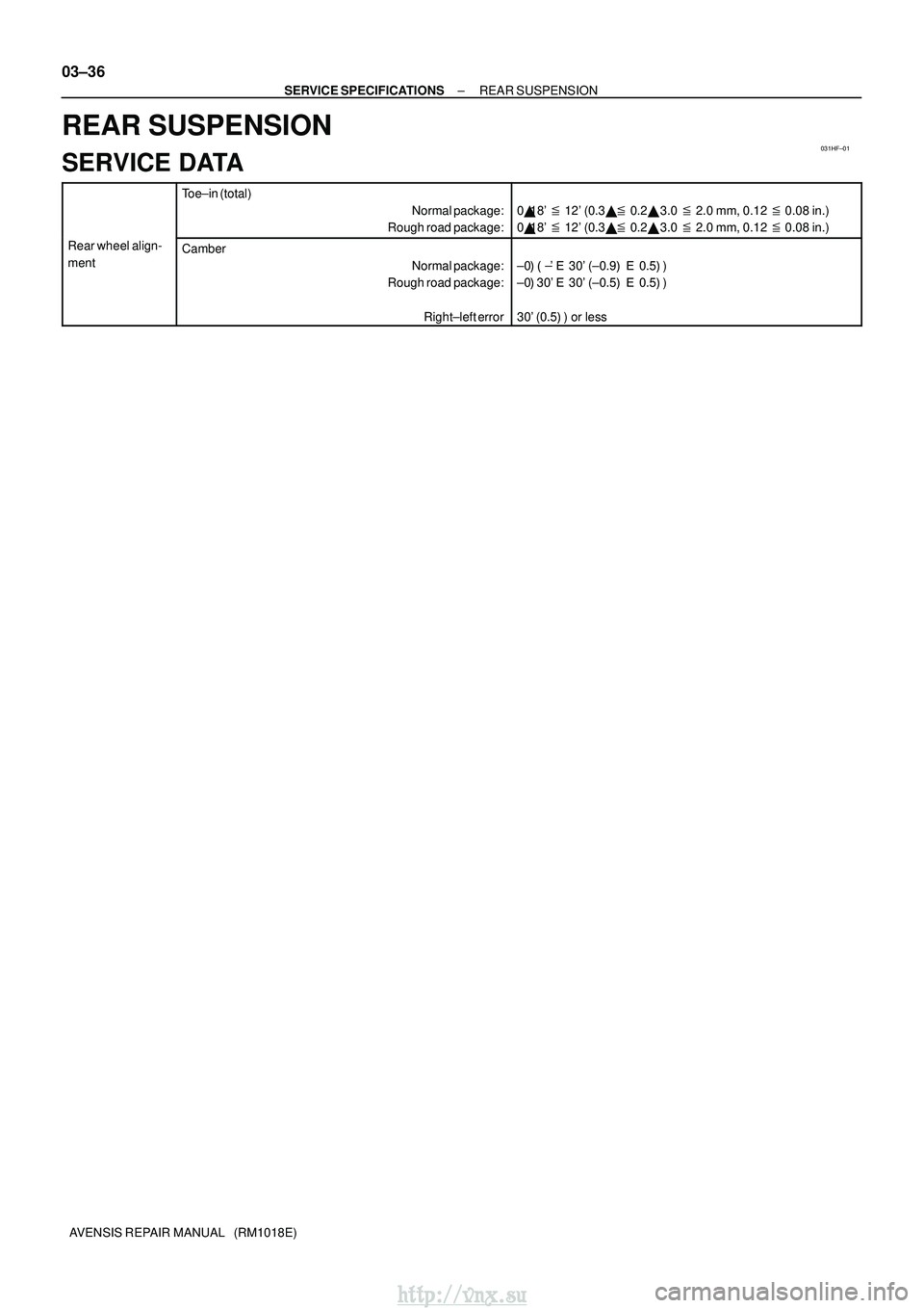 TOYOTA AVENSIS 2003  Service Repair Manual 031HF±01
03±36
±
SERVICE SPECIFICATIONS REAR SUSPENSION
AVENSIS REPAIR MANUAL   (RM1018E)
REAR SUSPENSION
SERVICE DATA
Toe±in (total) Normal package:
Rough road package:
0 18   12 (0.3    0.
