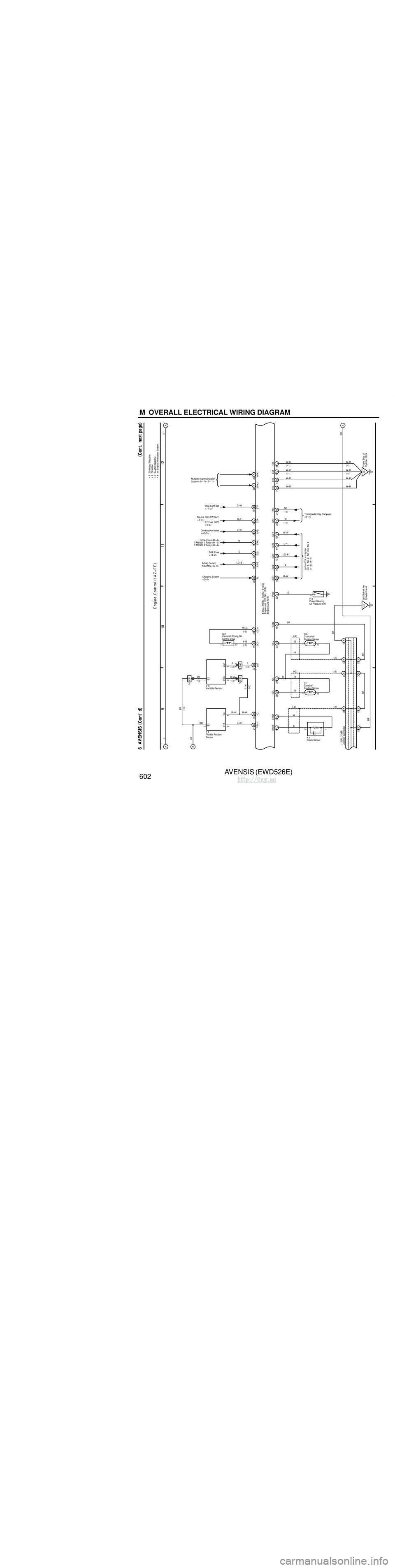 TOYOTA AVENSIS 2003 Service Repair Manual AVENSIS (EWD526E)
600 M OVERALL ELECTRICAL WIRING DIAGRAM
1 23
4
6 AVENSIS (
C ont. ne xt pa ge )
A
Power Source
B
B–W (
LHD )
C
D
R–B
J
1
B
B–R
FL MAIN
3. 0W Battery
B–G
B–G 20A EFI
2
B TOYOTA AVENSIS 2003 Service Repair Manual AVENSIS (EWD526E)
600 M OVERALL ELECTRICAL WIRING DIAGRAM
1 23
4
6 AVENSIS (
C ont. ne xt pa ge )
A
Power Source
B
B–W (
LHD )
C
D
R–B
J
1
B
B–R
FL MAIN
3. 0W Battery
B–G
B–G 20A EFI
2
B