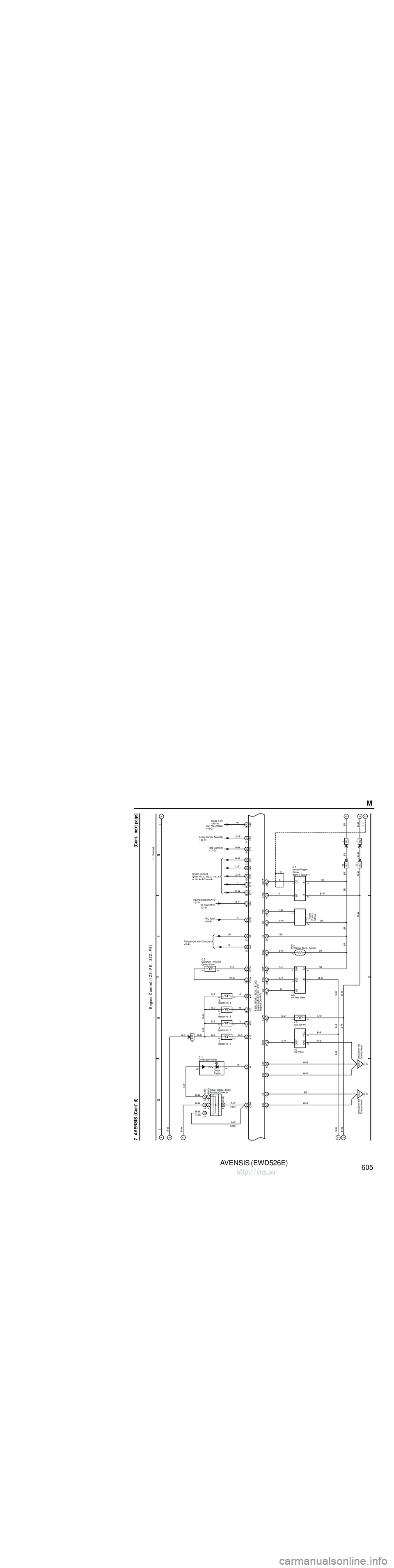TOYOTA AVENSIS 2003 Service Repair Manual AVENSIS (EWD526E)
604 M OVERALL ELECTRICAL WIRING DIAGRAM
1 23
4
7 AVENSIS
2
11100A ALT 15A IG22
4D
11
B–G
Battery
FL MAIN
3. 0W
4B
1
20A EFI
1 2 1
3 5
2
1
44 44 A
2 1
3
5
5 4 M
EC
Engine Compartm TOYOTA AVENSIS 2003 Service Repair Manual AVENSIS (EWD526E)
604 M OVERALL ELECTRICAL WIRING DIAGRAM
1 23
4
7 AVENSIS
2
11100A ALT 15A IG22
4D
11
B–G
Battery
FL MAIN
3. 0W
4B
1
20A EFI
1 2 1
3 5
2
1
44 44 A
2 1
3
5
5 4 M
EC
Engine Compartm