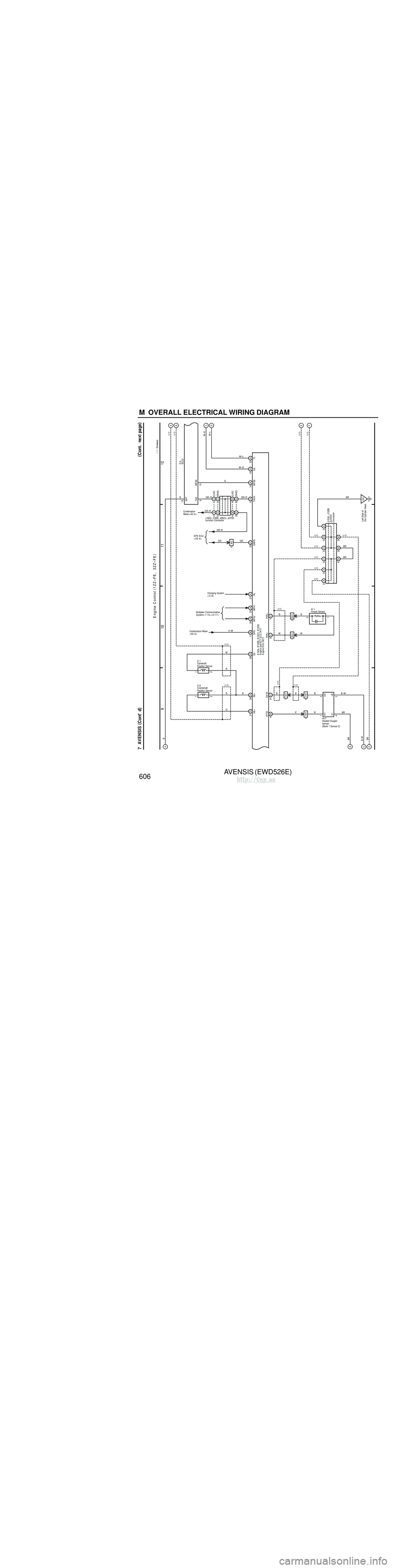 TOYOTA AVENSIS 2003 Service Repair Manual AVENSIS (EWD526E)
604 M OVERALL ELECTRICAL WIRING DIAGRAM
1 23
4
7 AVENSIS
2
11100A ALT 15A IG22
4D
11
B–G
Battery
FL MAIN
3. 0W
4B
1
20A EFI
1 2 1
3 5
2
1
44 44 A
2 1
3
5
5 4 M
EC
Engine Compartm TOYOTA AVENSIS 2003 Service Repair Manual AVENSIS (EWD526E)
604 M OVERALL ELECTRICAL WIRING DIAGRAM
1 23
4
7 AVENSIS
2
11100A ALT 15A IG22
4D
11
B–G
Battery
FL MAIN
3. 0W
4B
1
20A EFI
1 2 1
3 5
2
1
44 44 A
2 1
3
5
5 4 M
EC
Engine Compartm