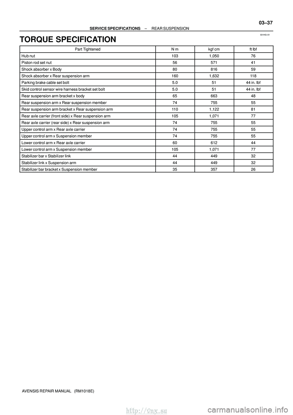 TOYOTA AVENSIS 2003  Service Repair Manual 031HG±01
±
SERVICE SPECIFICATIONS REAR SUSPENSION
03±37
AVENSIS REPAIR MANUAL   (RM1018E)
TORQUE SPECIFICATION
Part TightenedNmkgf cmft lbf
Hub nut1031,05076
Piston rod set nut5657141
Shock abso