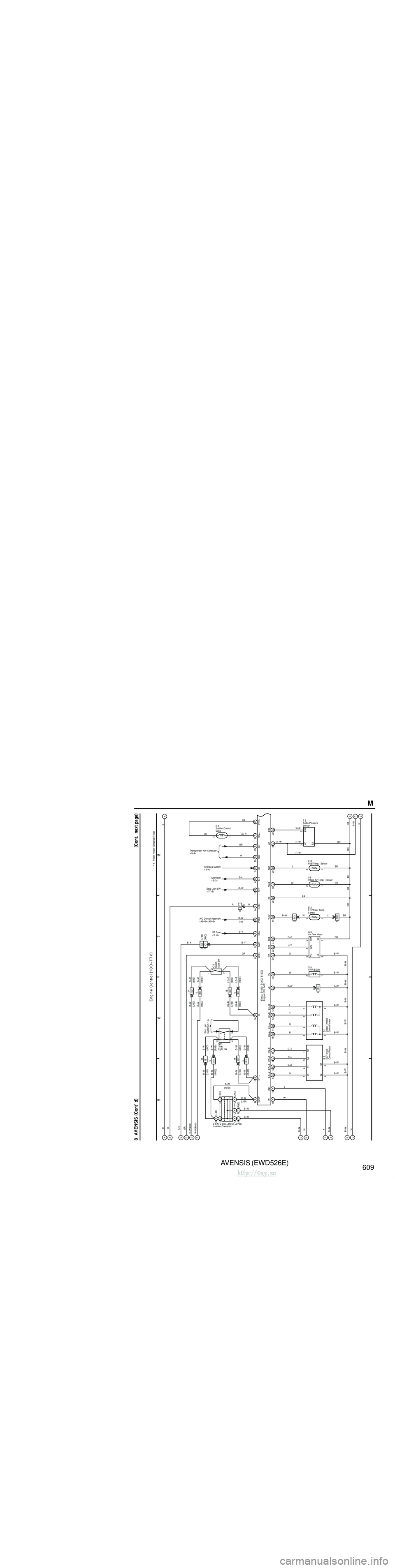 TOYOTA AVENSIS 2003 Service Repair Manual AVENSIS (EWD526E)
608 M OVERALL ELECTRICAL WIRING DIAGRAM
1 23
4
8 AVENSIS (
C ont. ne xt pa ge )
3
4 ACC
IG1
IG2
ST2
AM1
1
6
AM2
I13
(
LHD )
( RHD )
W
3
2
1
140A ALT
3
30A AM2
20A EFI2
1
2
1 1
1
TOYOTA AVENSIS 2003 Service Repair Manual AVENSIS (EWD526E)
608 M OVERALL ELECTRICAL WIRING DIAGRAM
1 23
4
8 AVENSIS (
C ont. ne xt pa ge )
3
4 ACC
IG1
IG2
ST2
AM1
1
6
AM2
I13
(
LHD )
( RHD )
W
3
2
1
140A ALT
3
30A AM2
20A EFI2
1
2
1 1
1